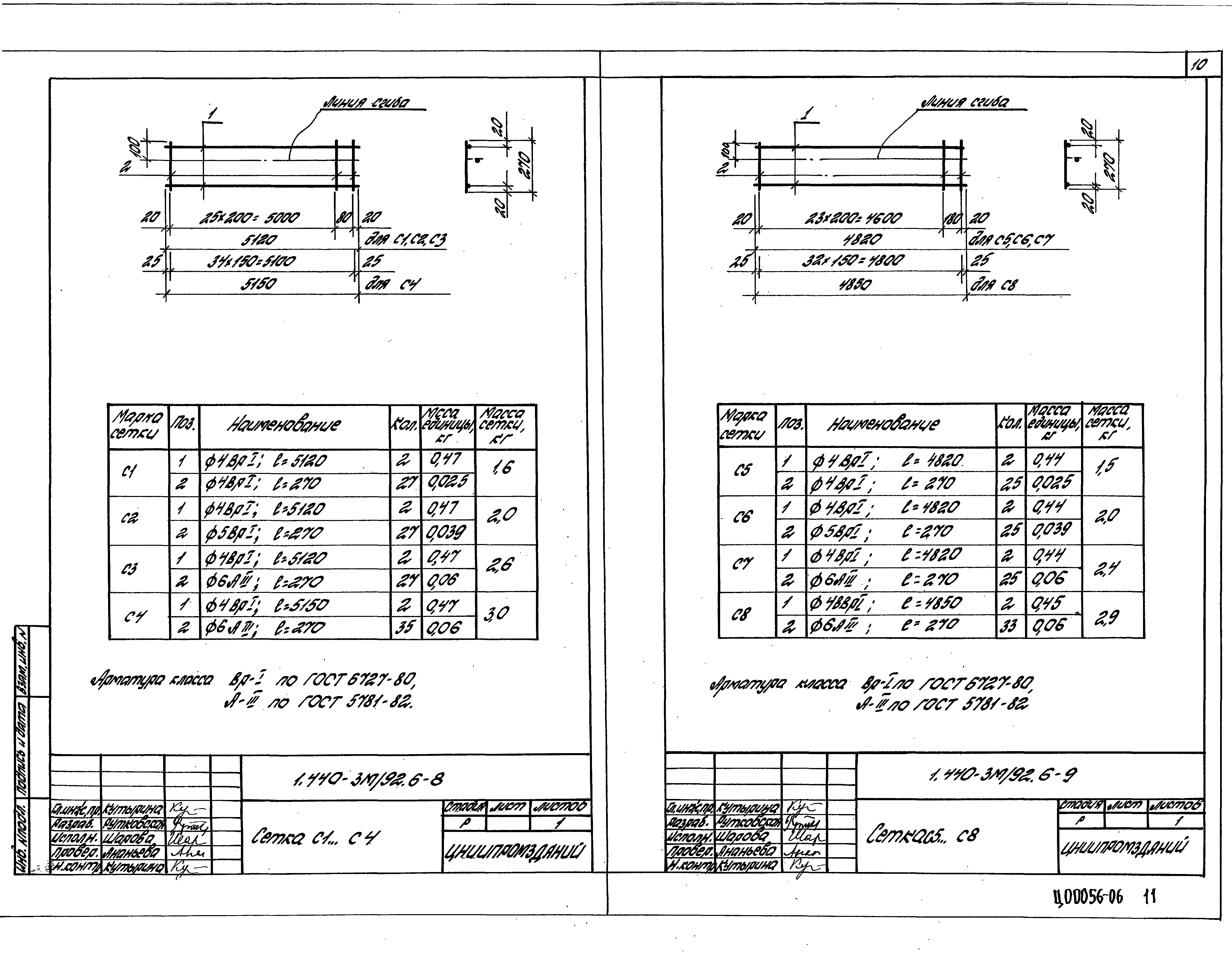 Серия 1.440-3м/92