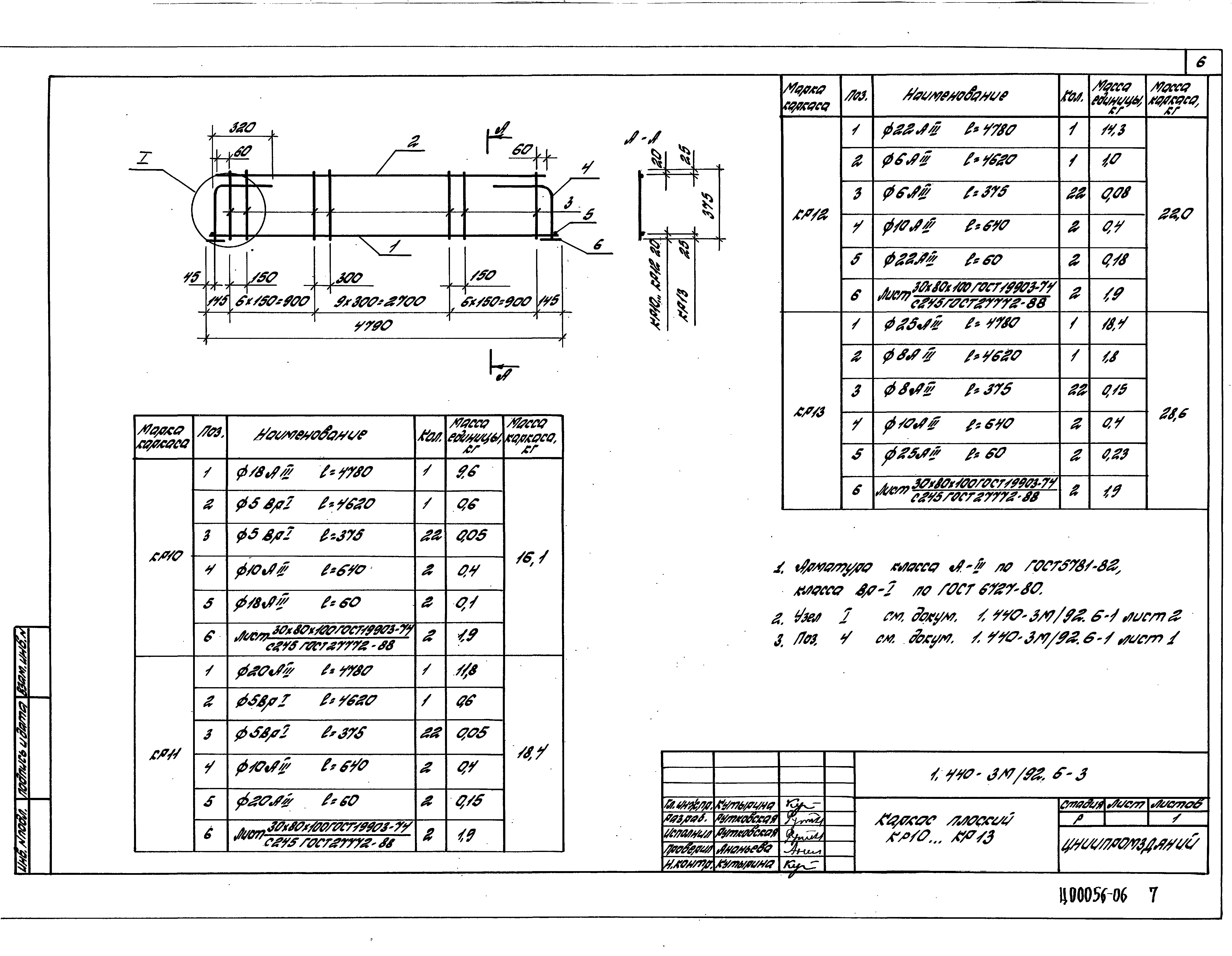 Серия 1.440-3м/92