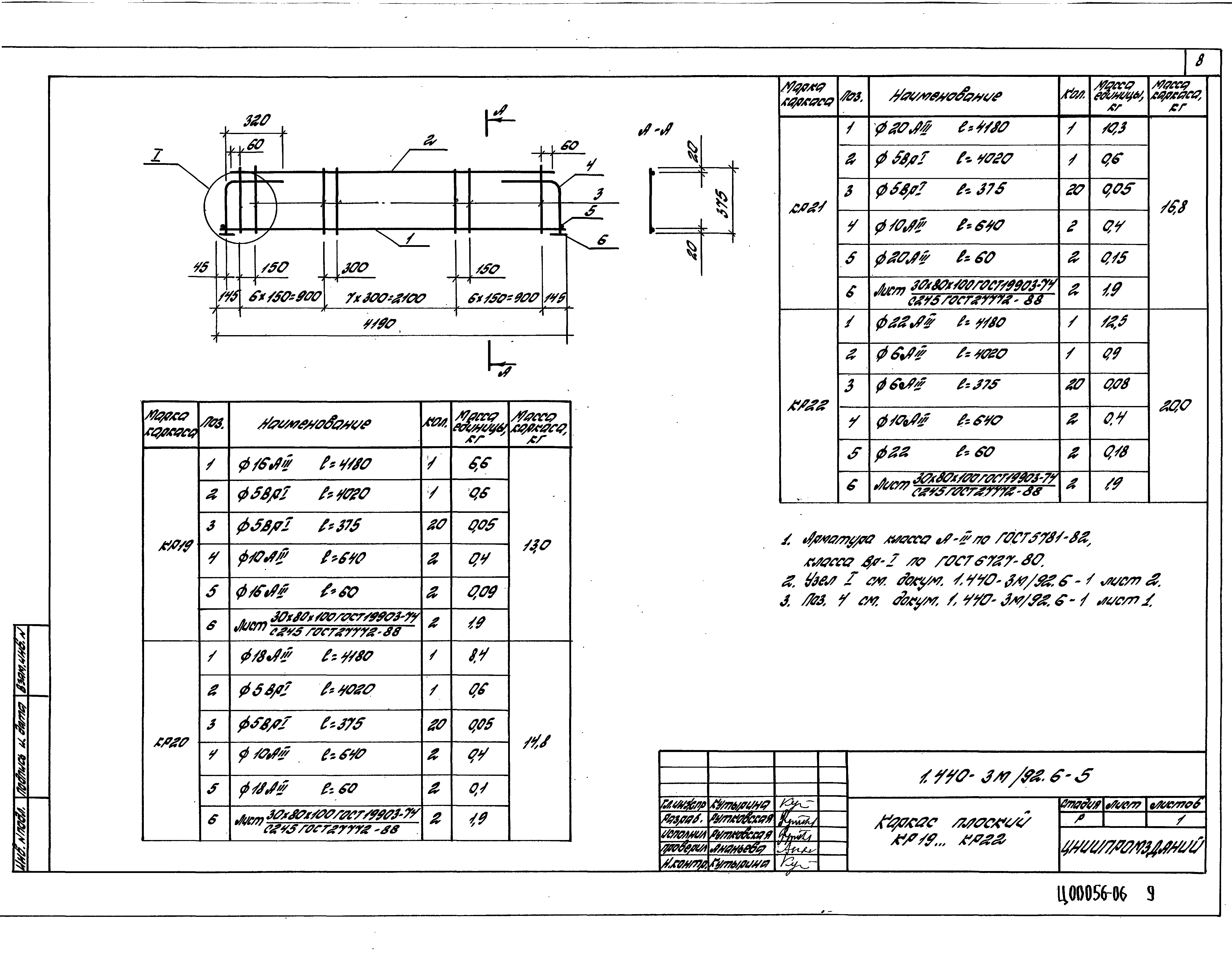 Серия 1.440-3м/92