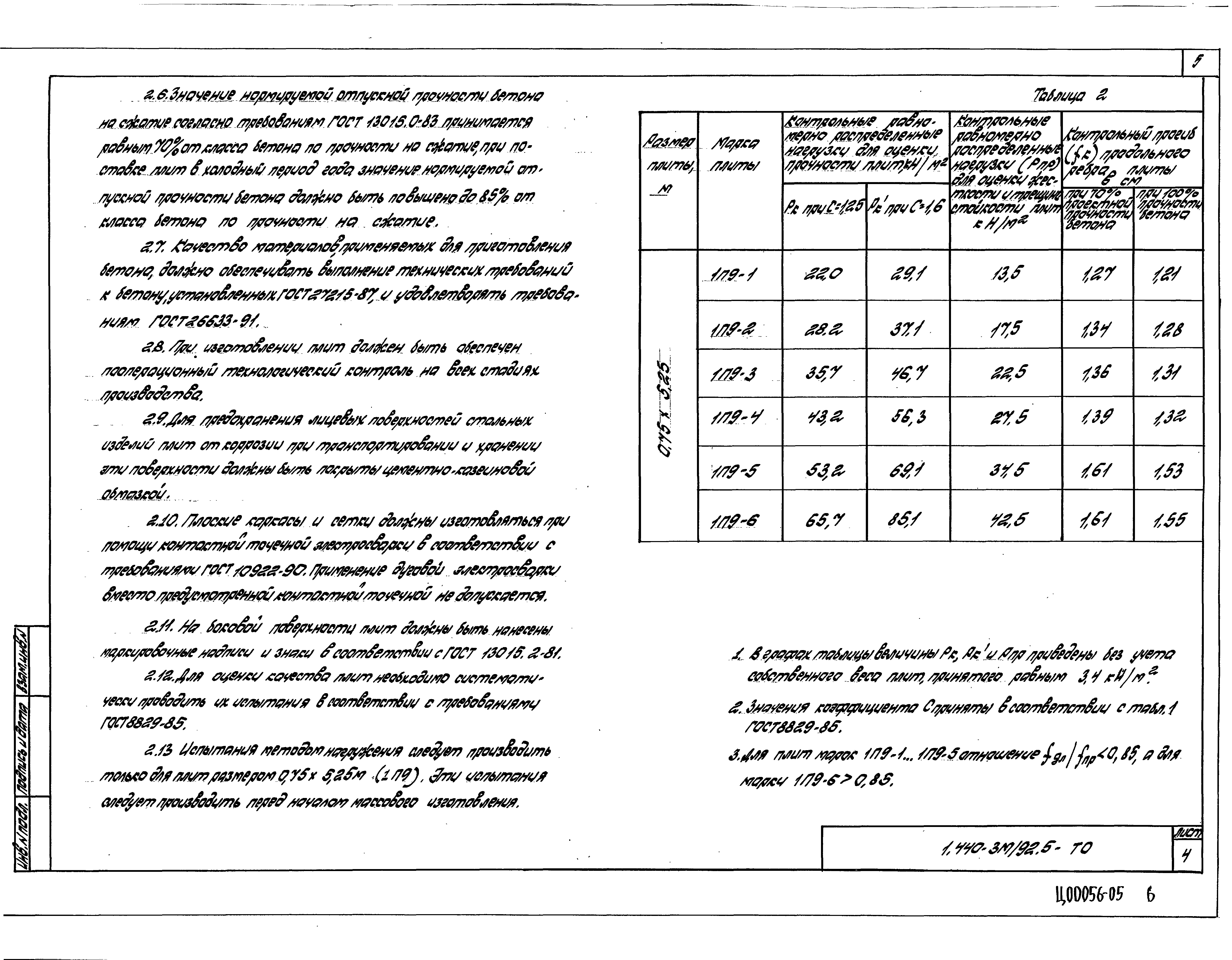 Серия 1.440-3м/92