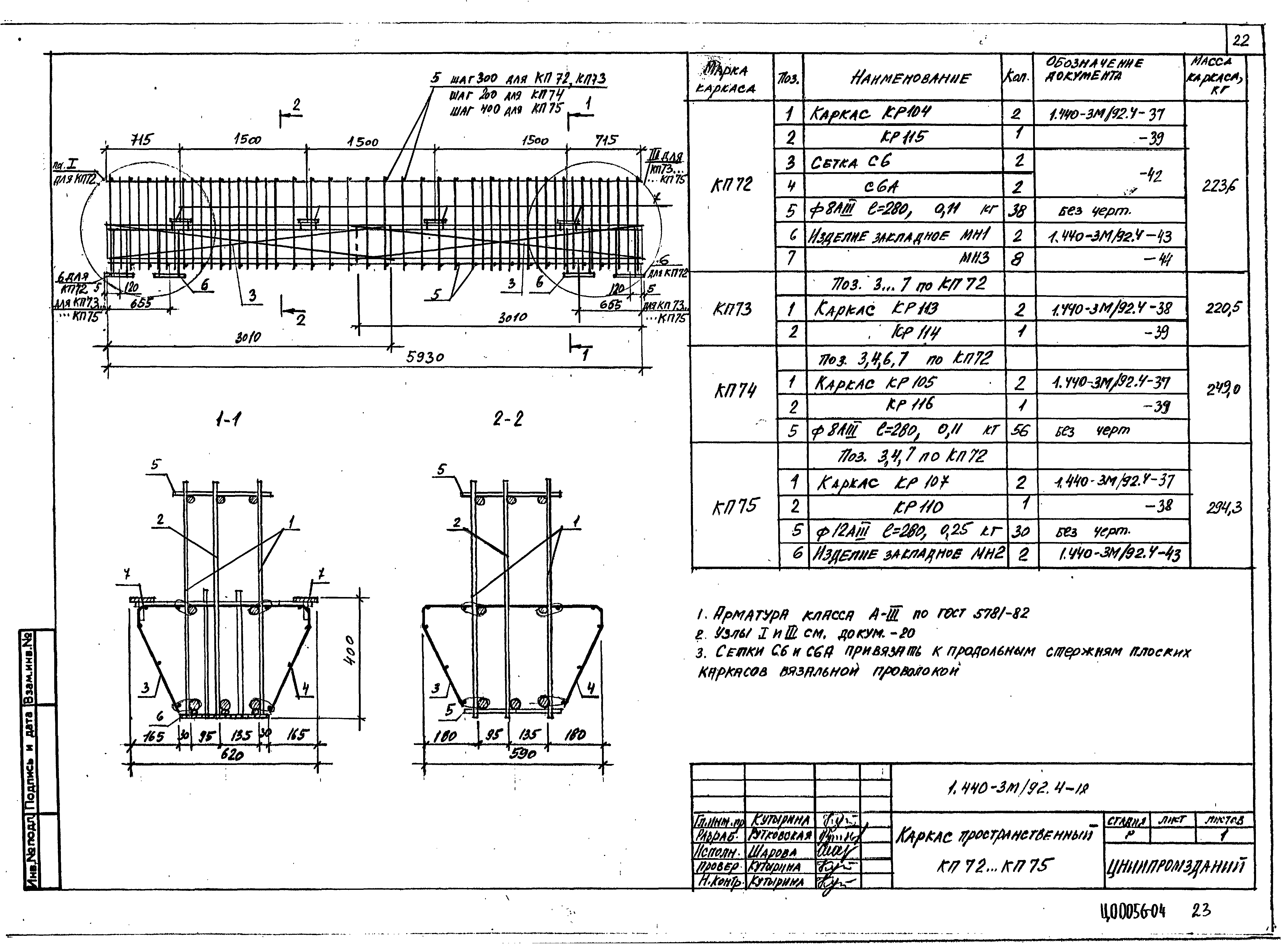 Серия 1.440-3м/92