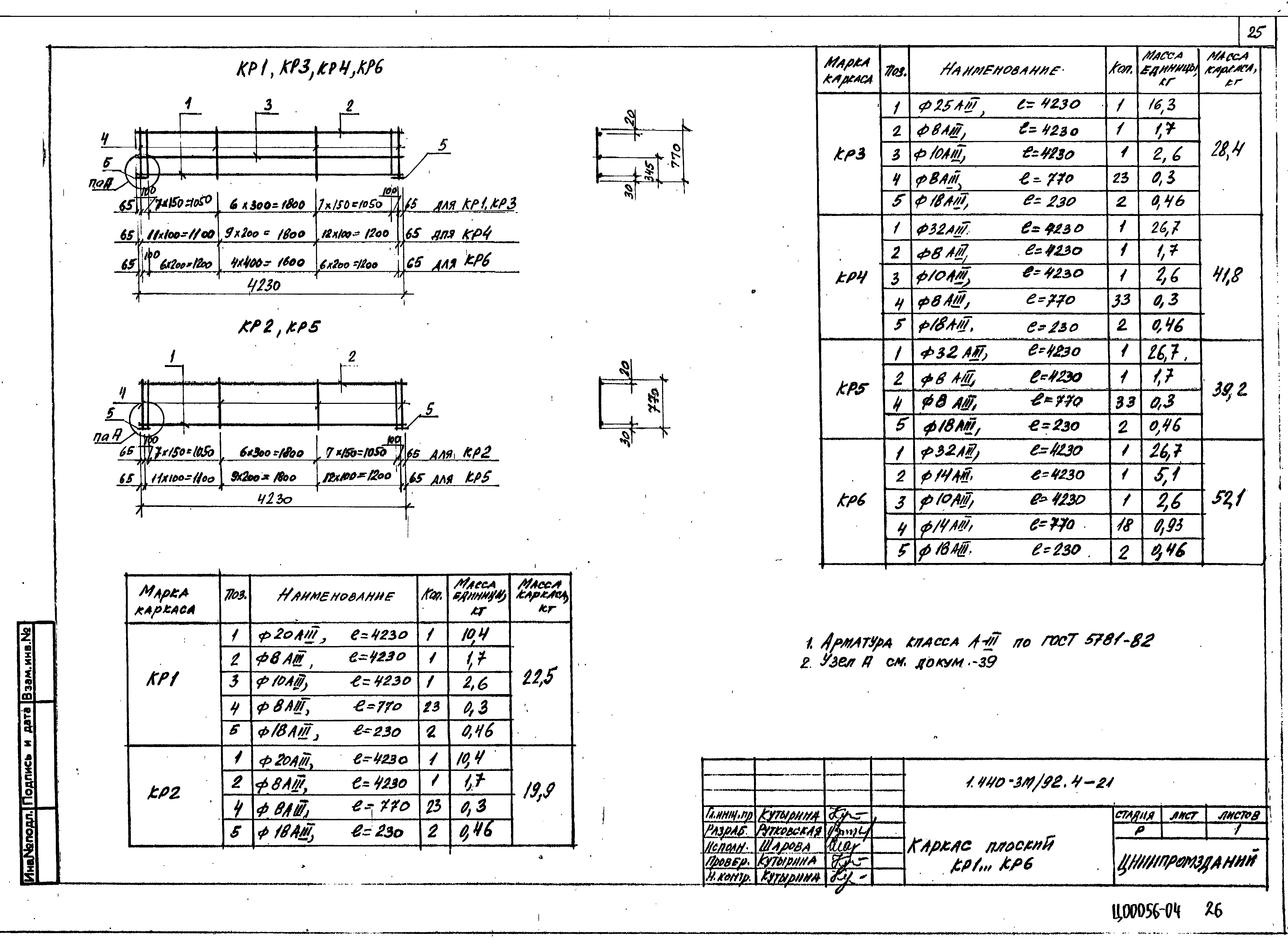 Серия 1.440-3м/92