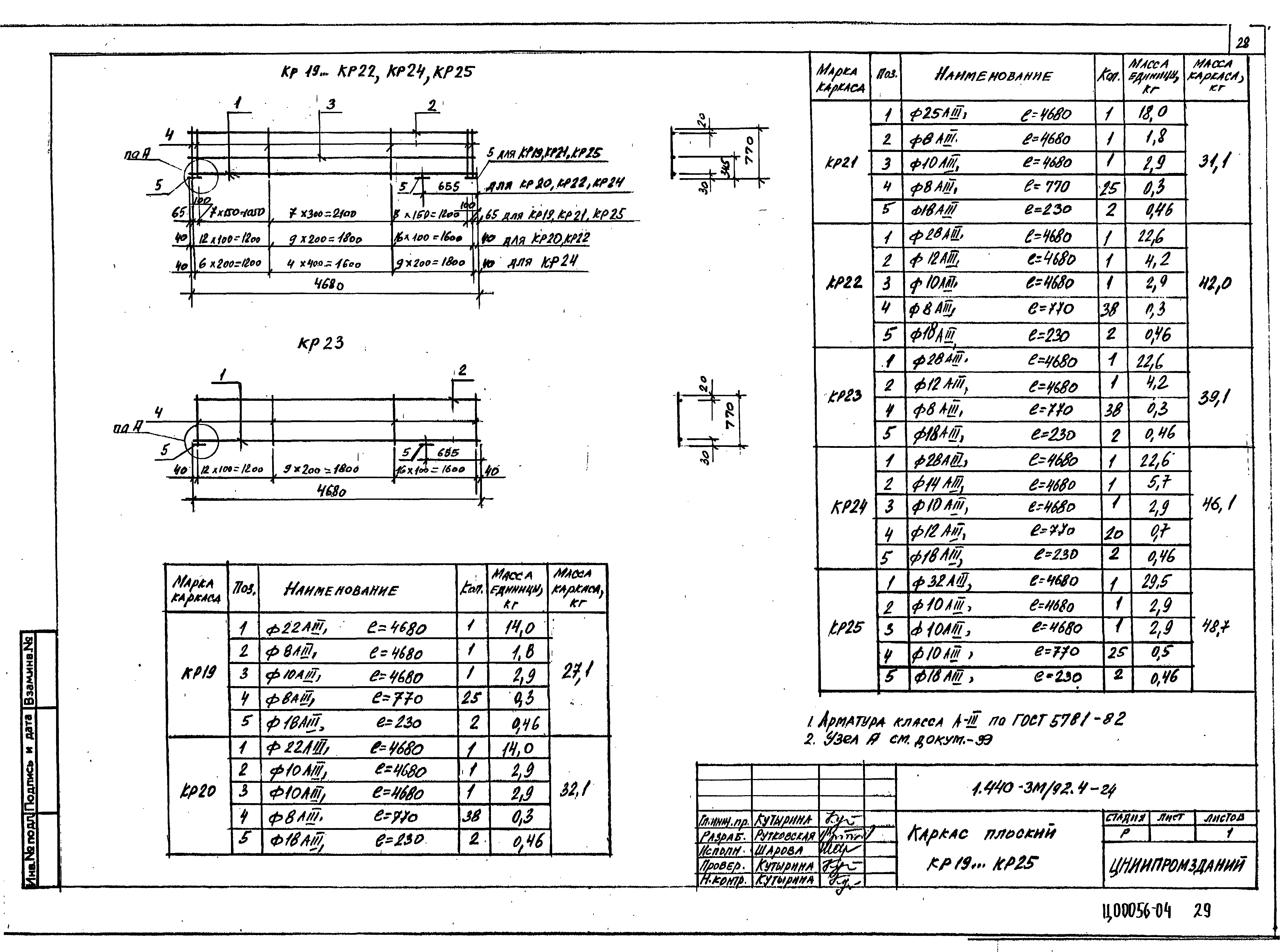 Серия 1.440-3м/92