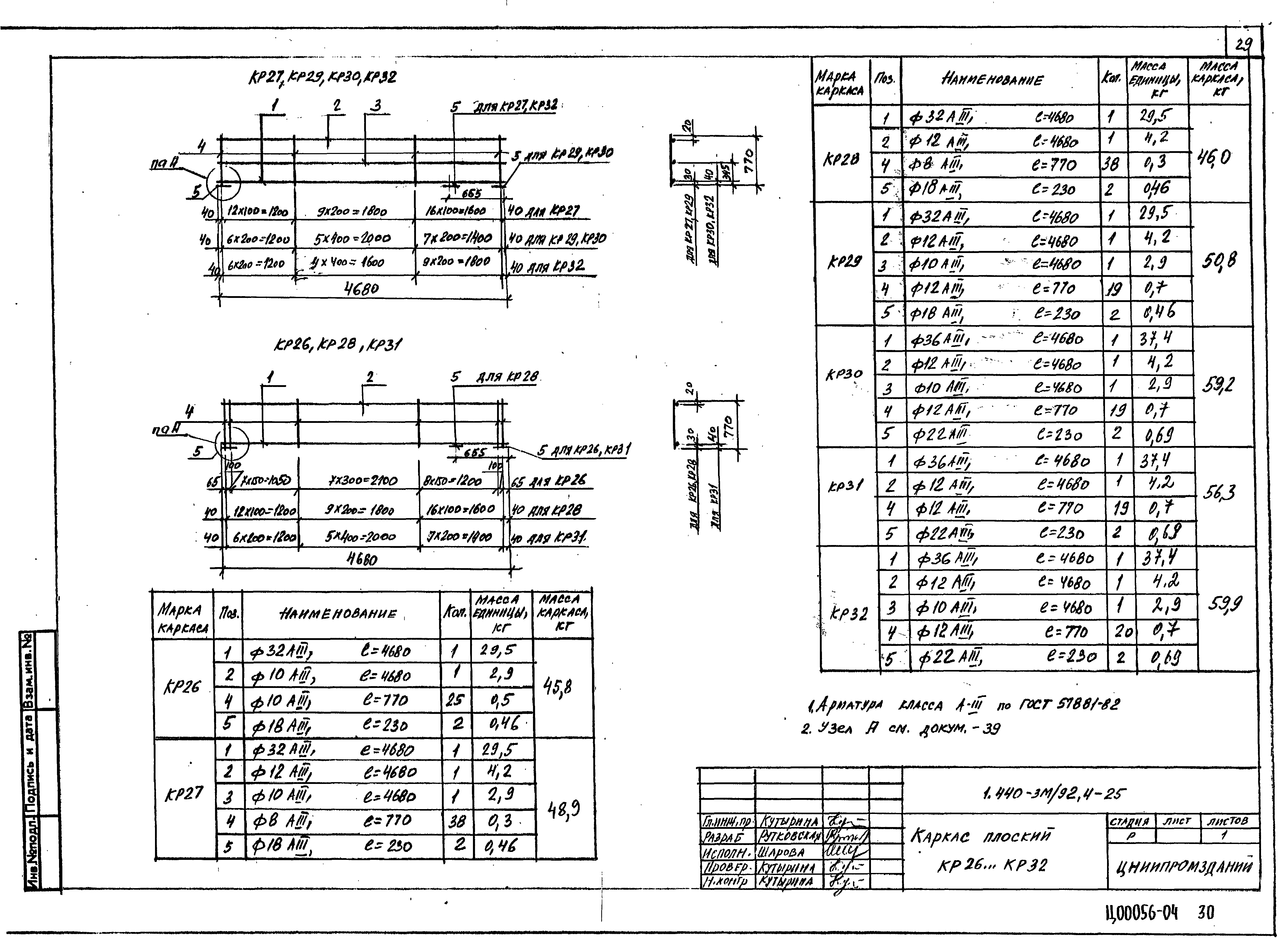 Серия 1.440-3м/92