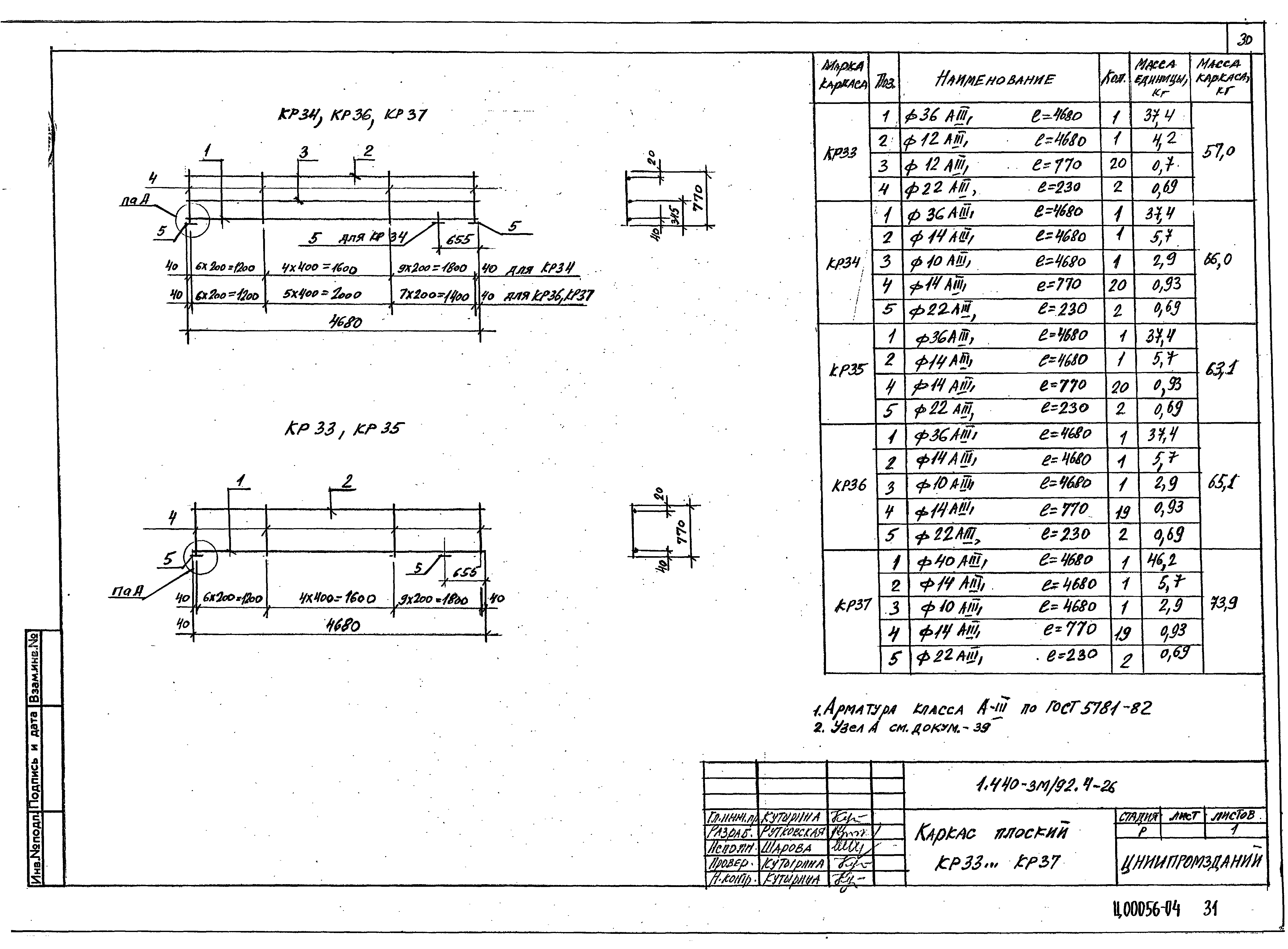 Серия 1.440-3м/92