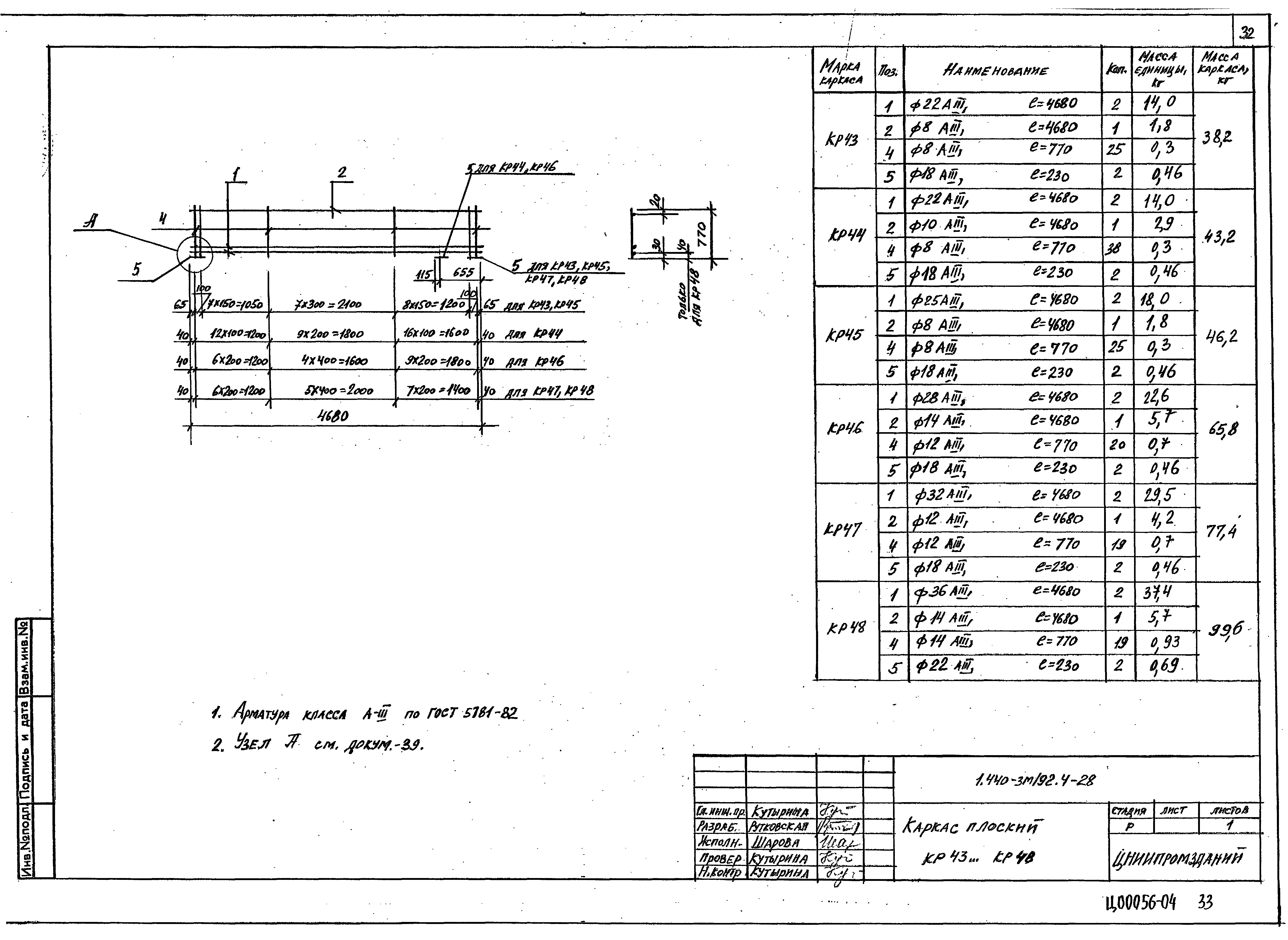 Серия 1.440-3м/92