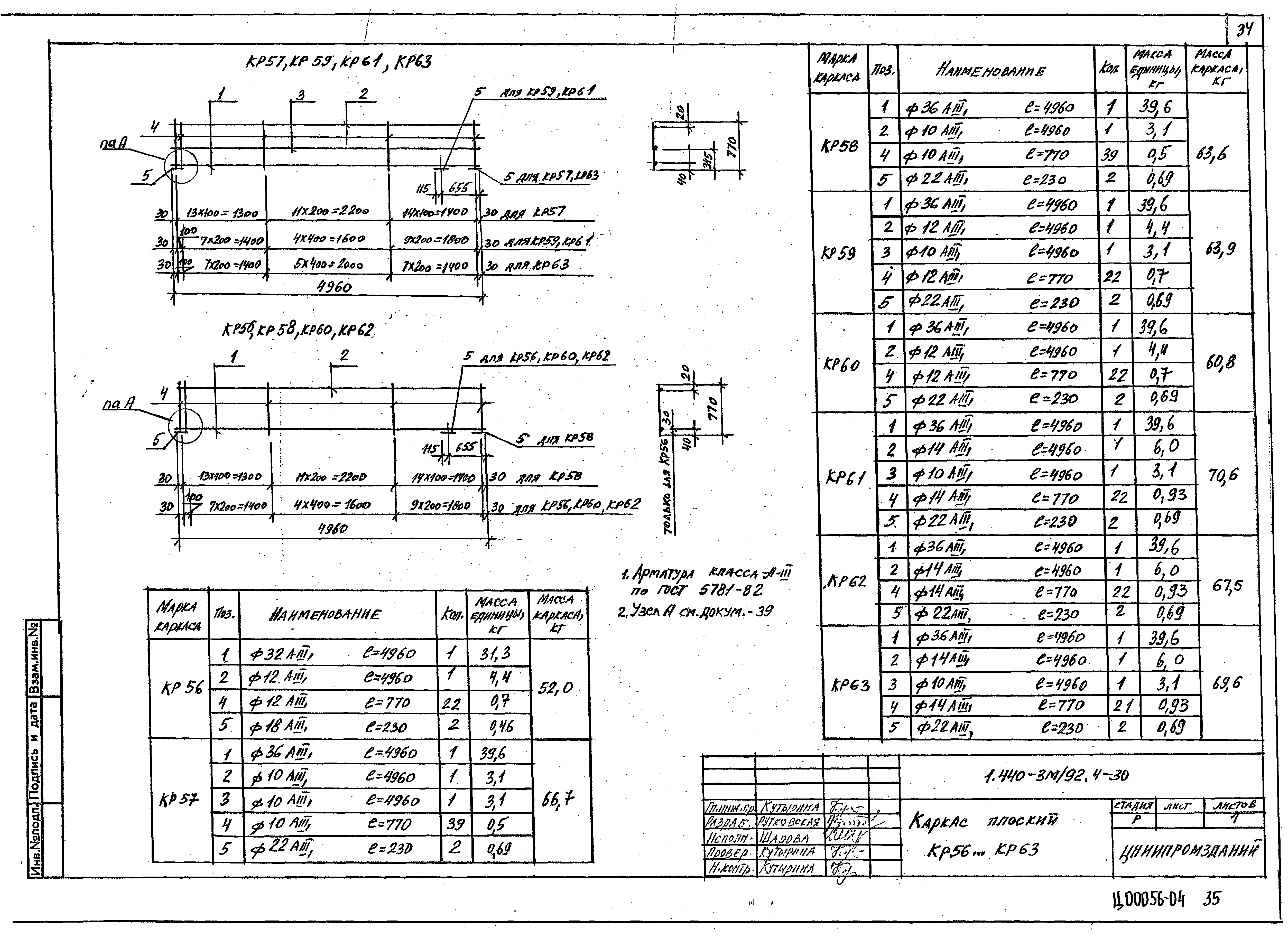 Серия 1.440-3м/92