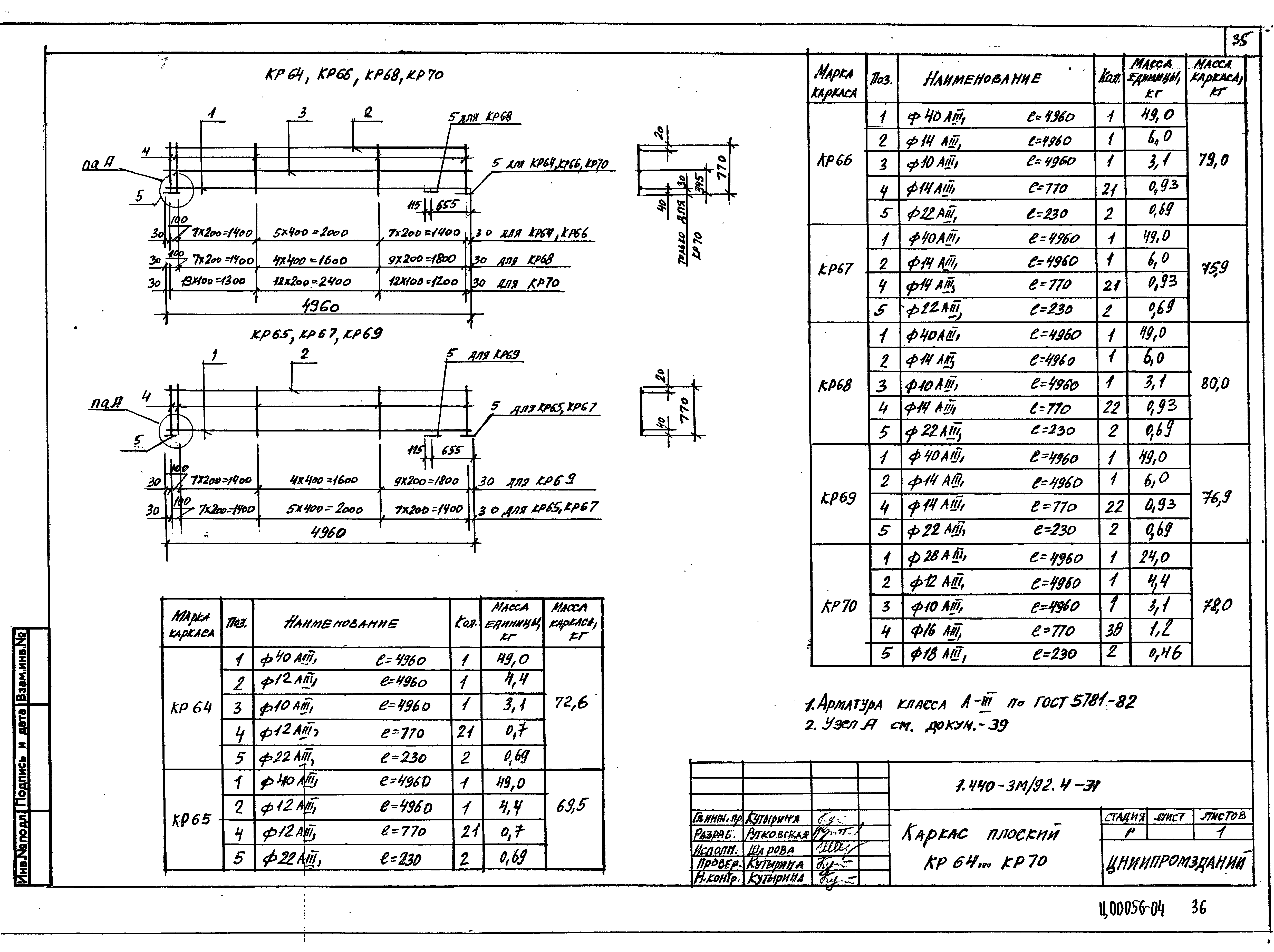 Серия 1.440-3м/92