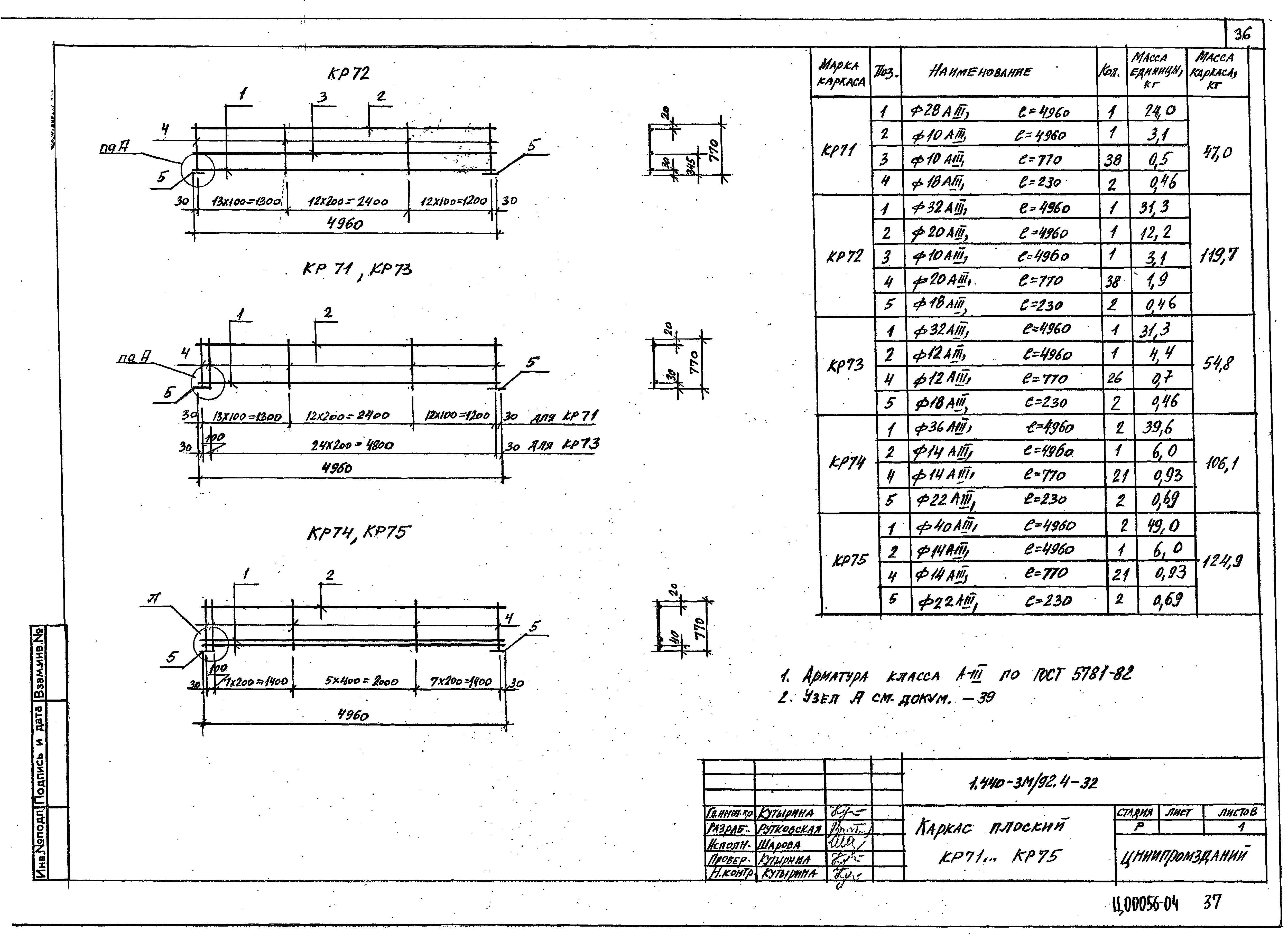 Серия 1.440-3м/92