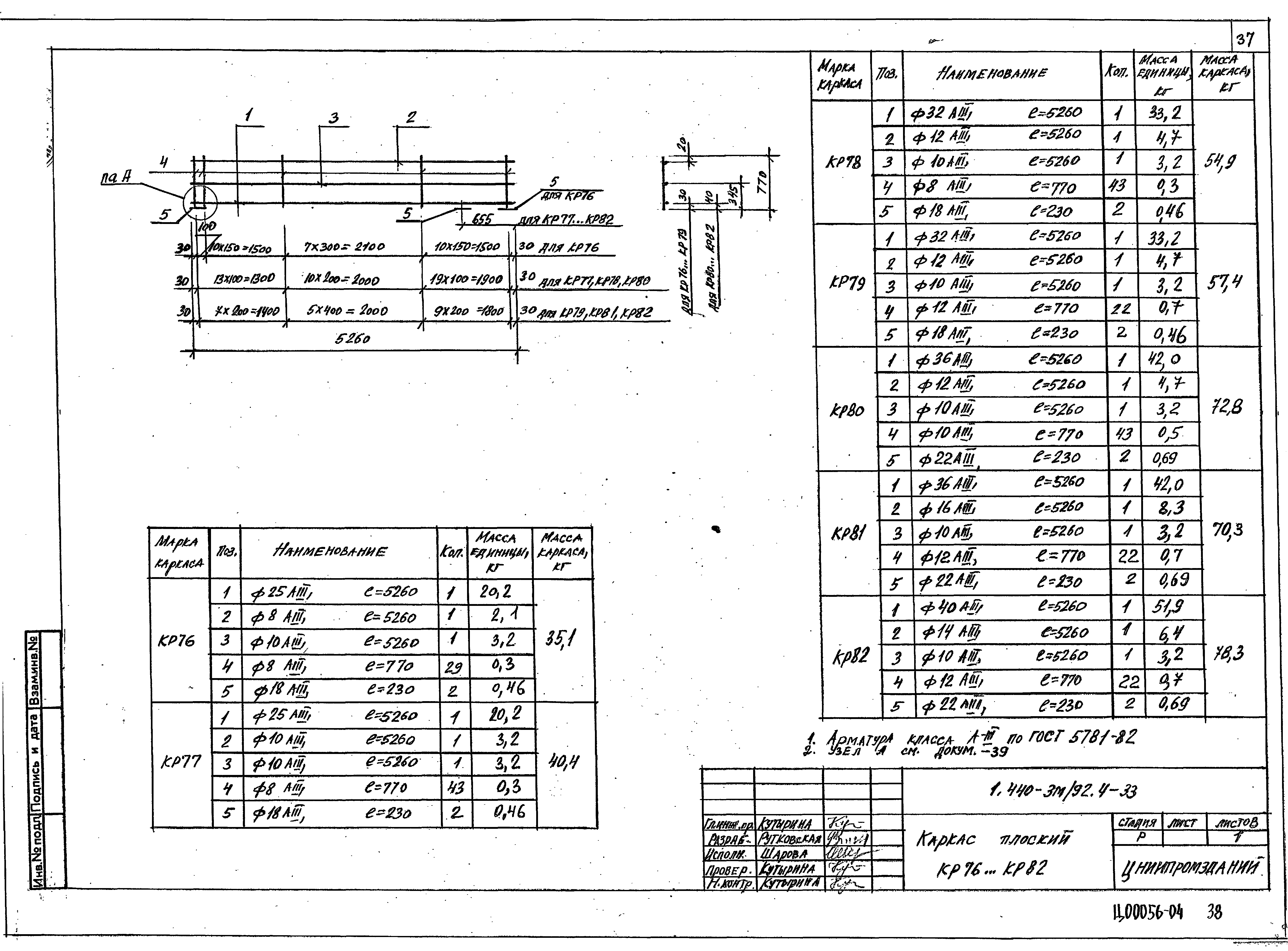 Серия 1.440-3м/92