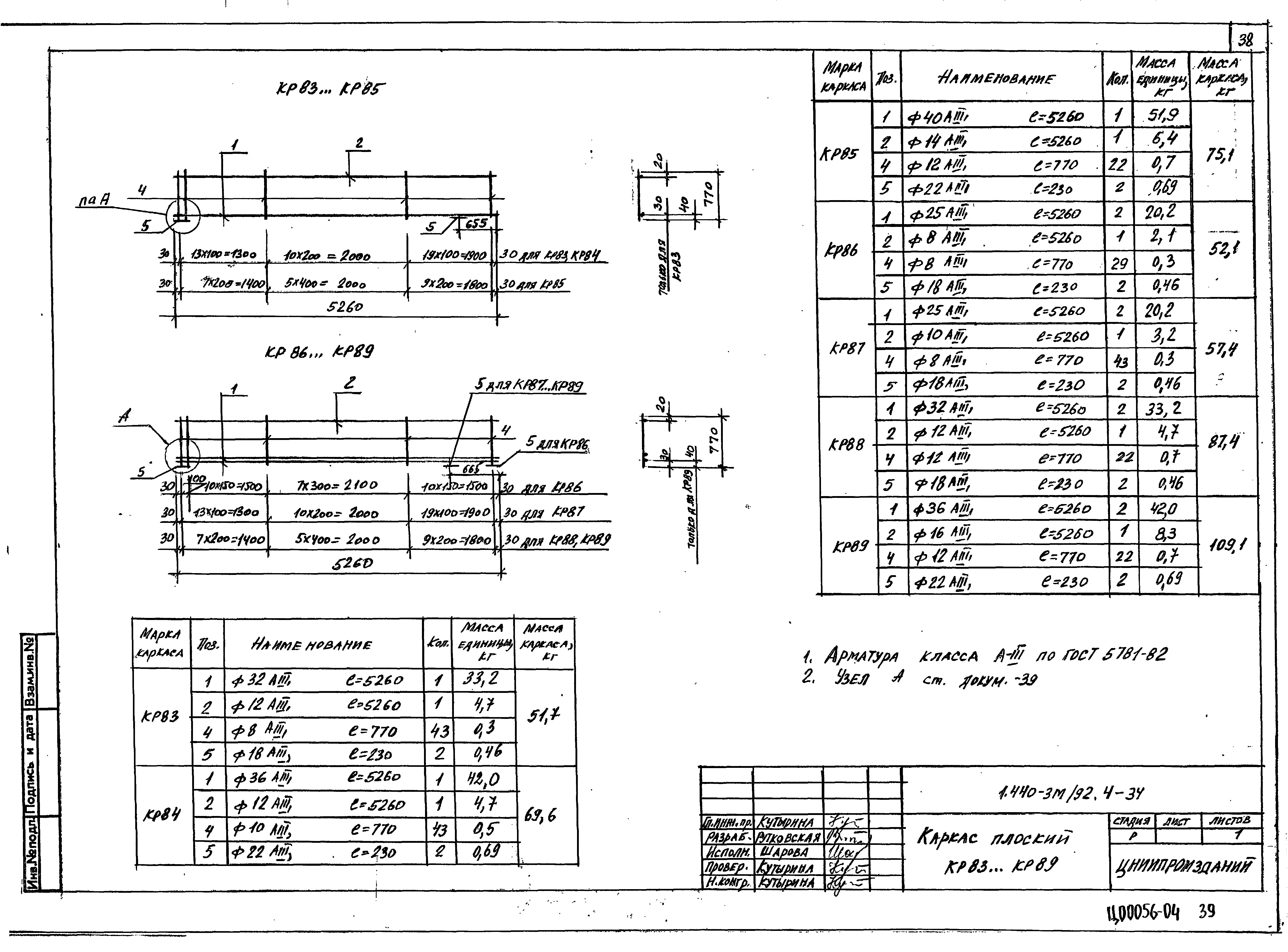 Серия 1.440-3м/92