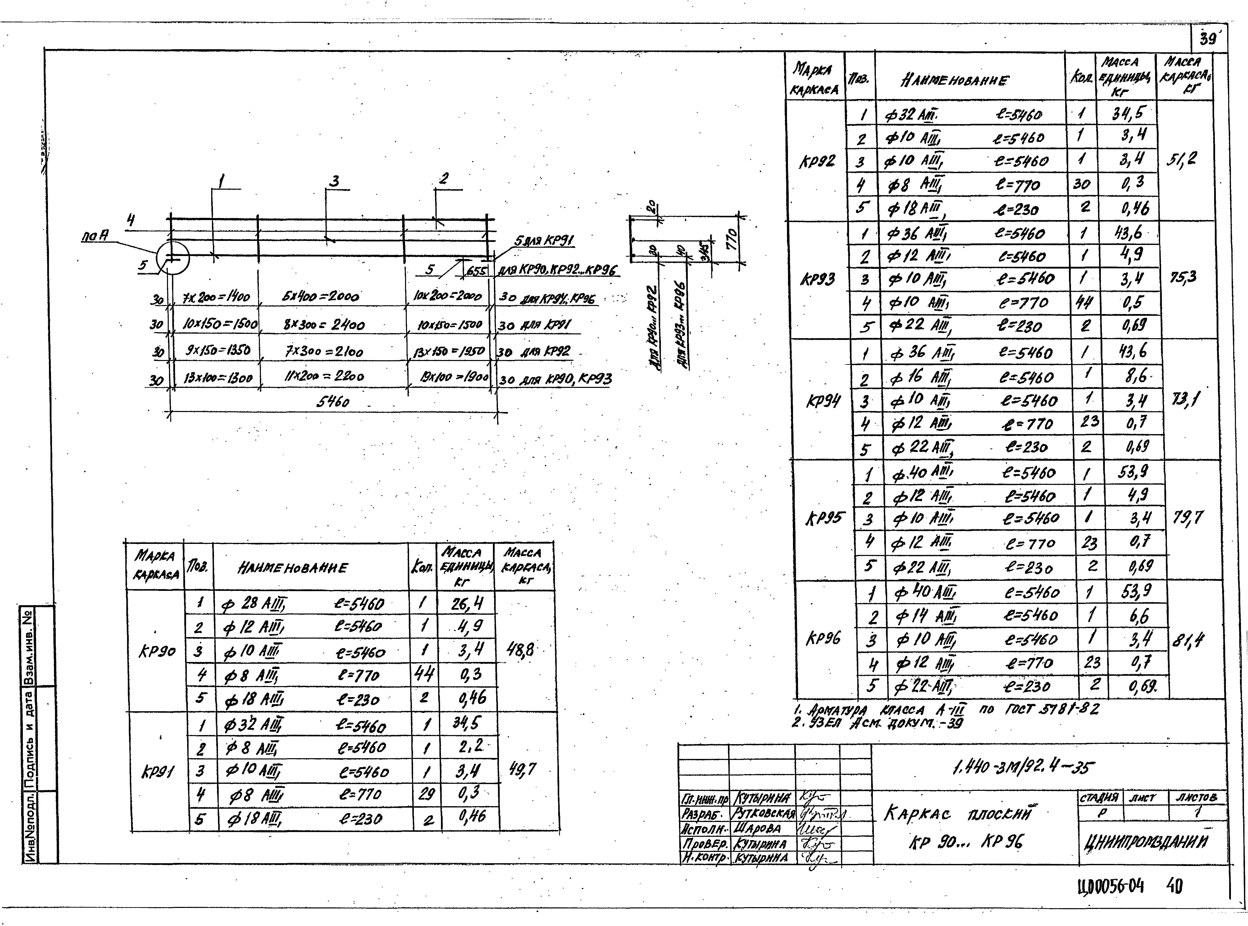 Серия 1.440-3м/92