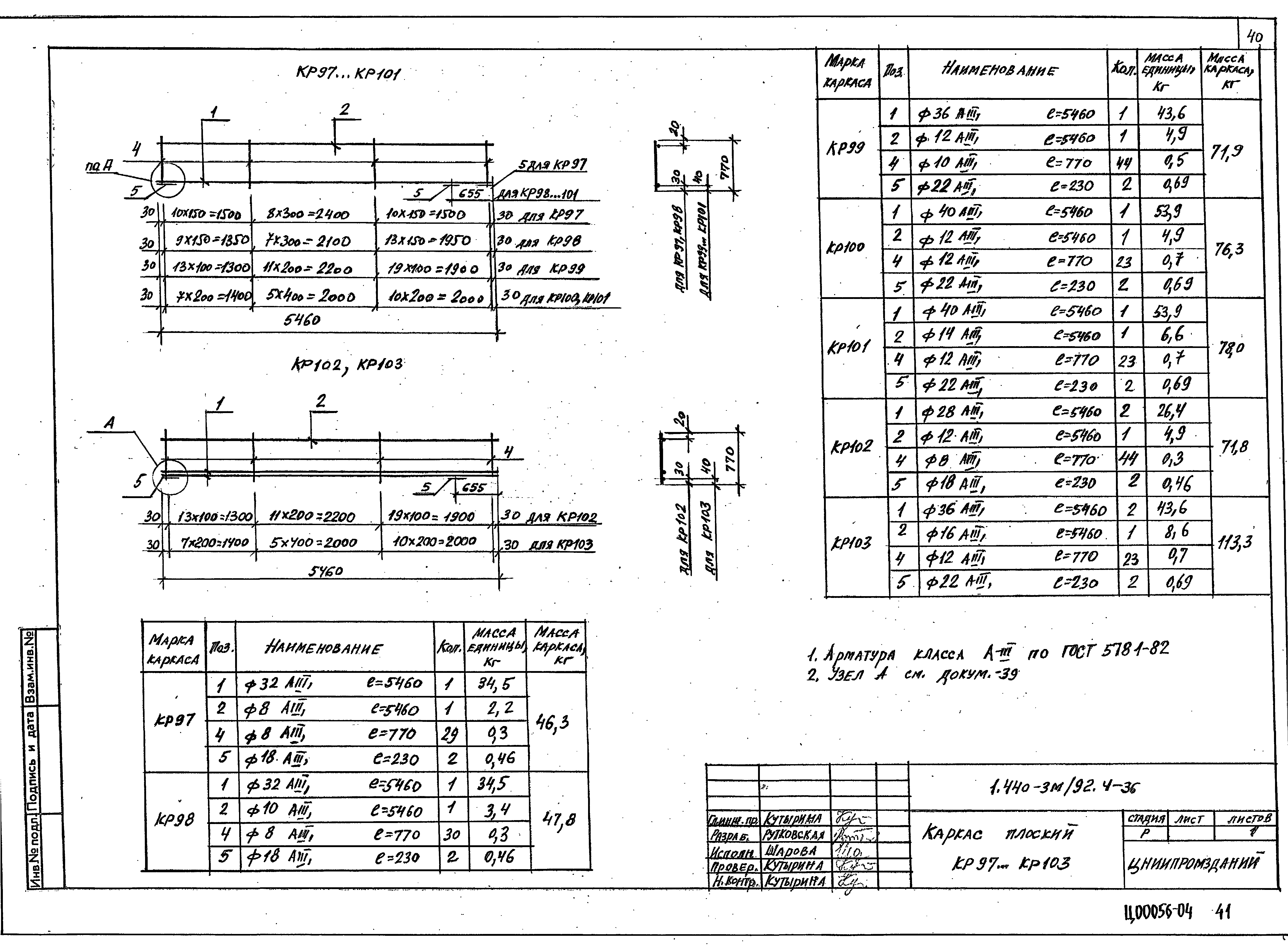 Серия 1.440-3м/92