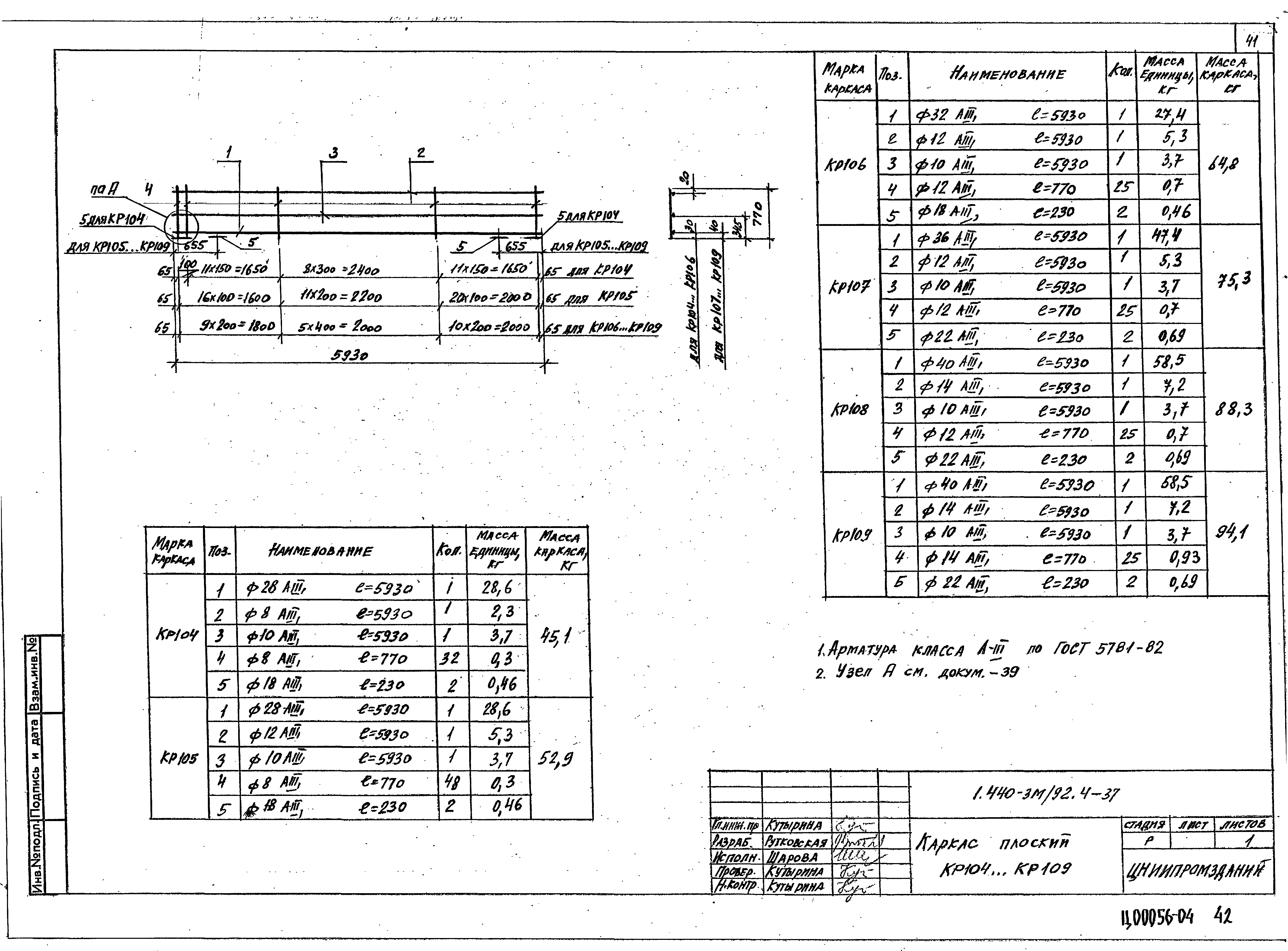 Серия 1.440-3м/92