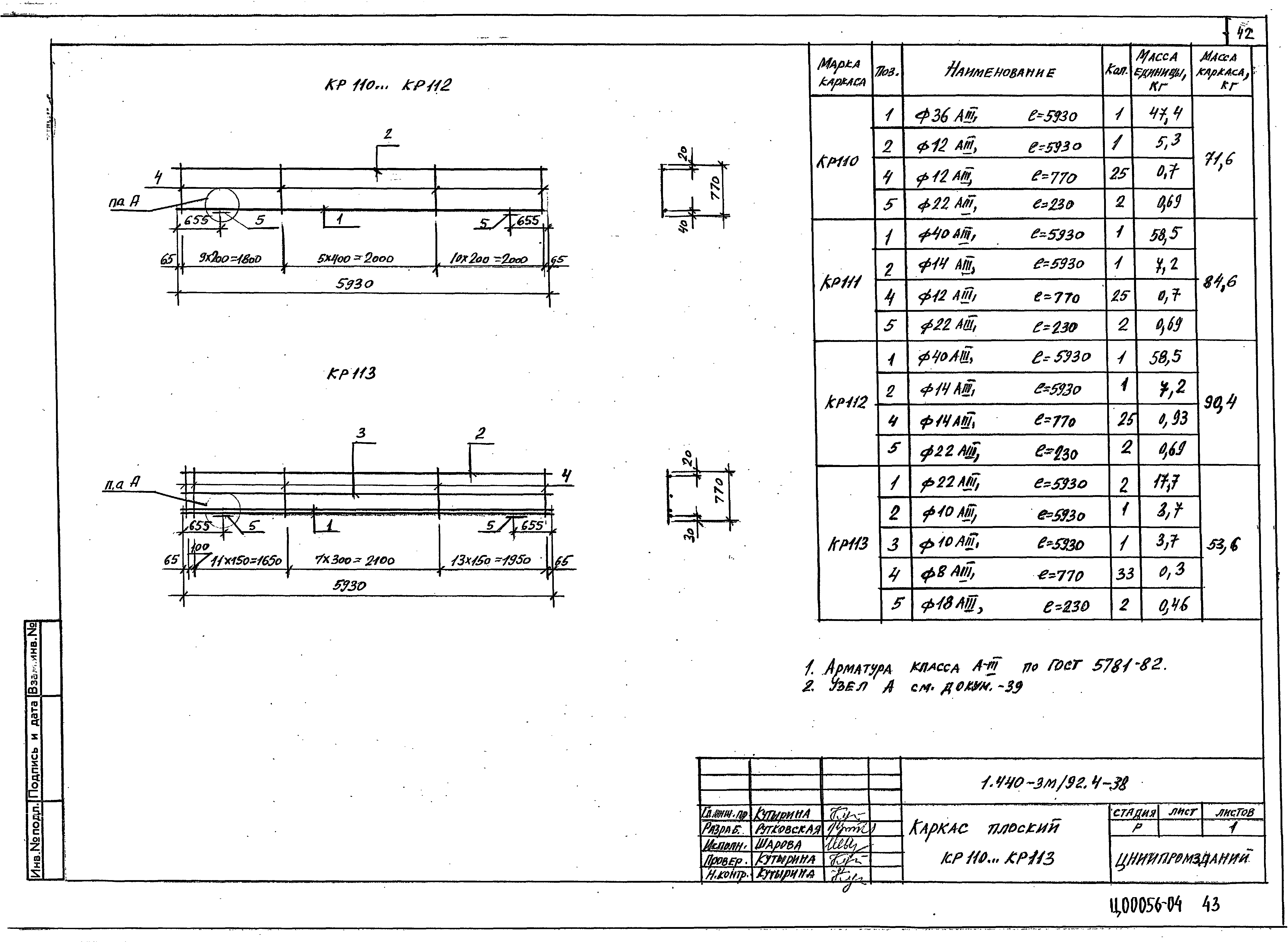 Серия 1.440-3м/92