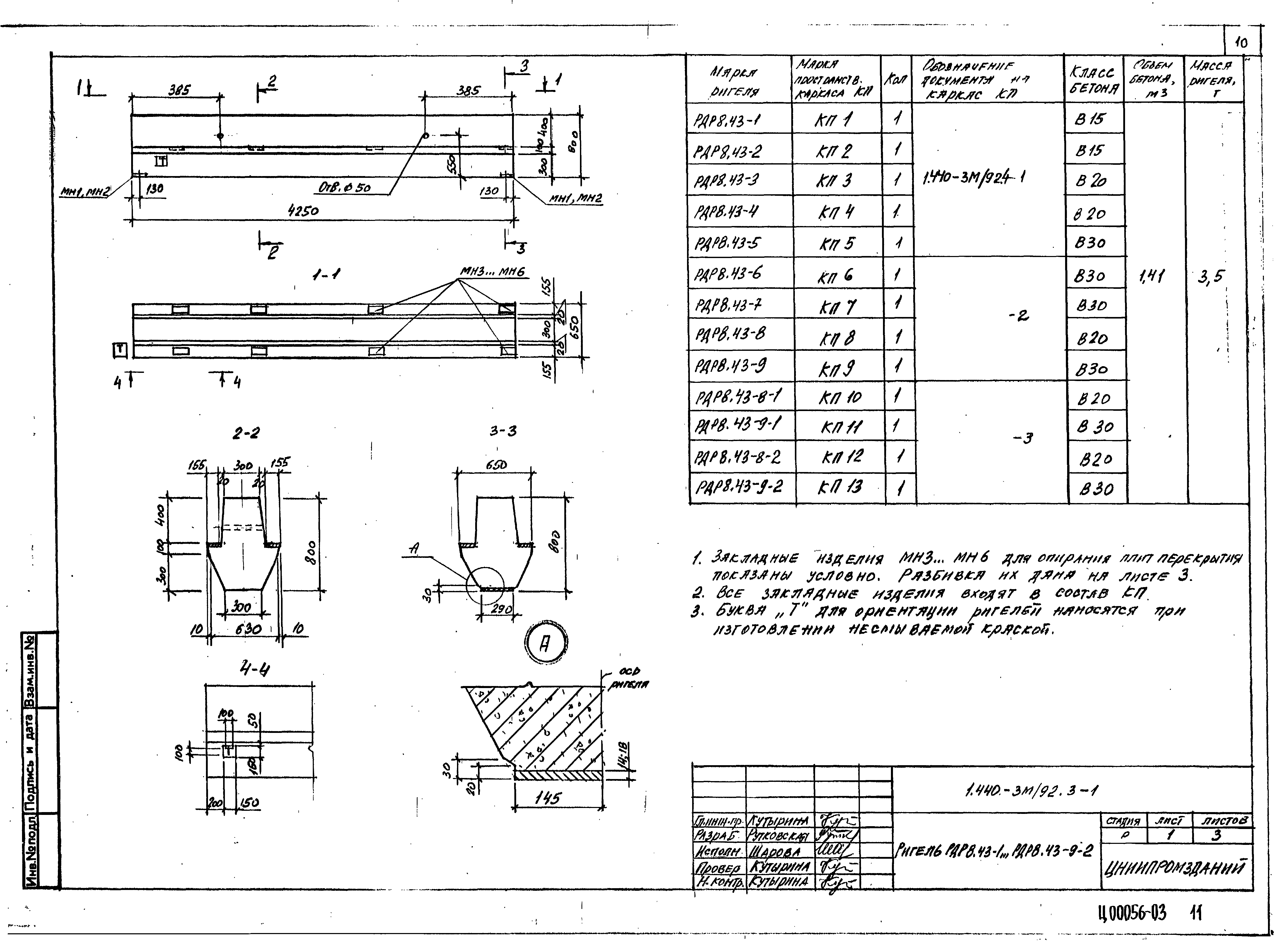 Серия 1.440-3м/92