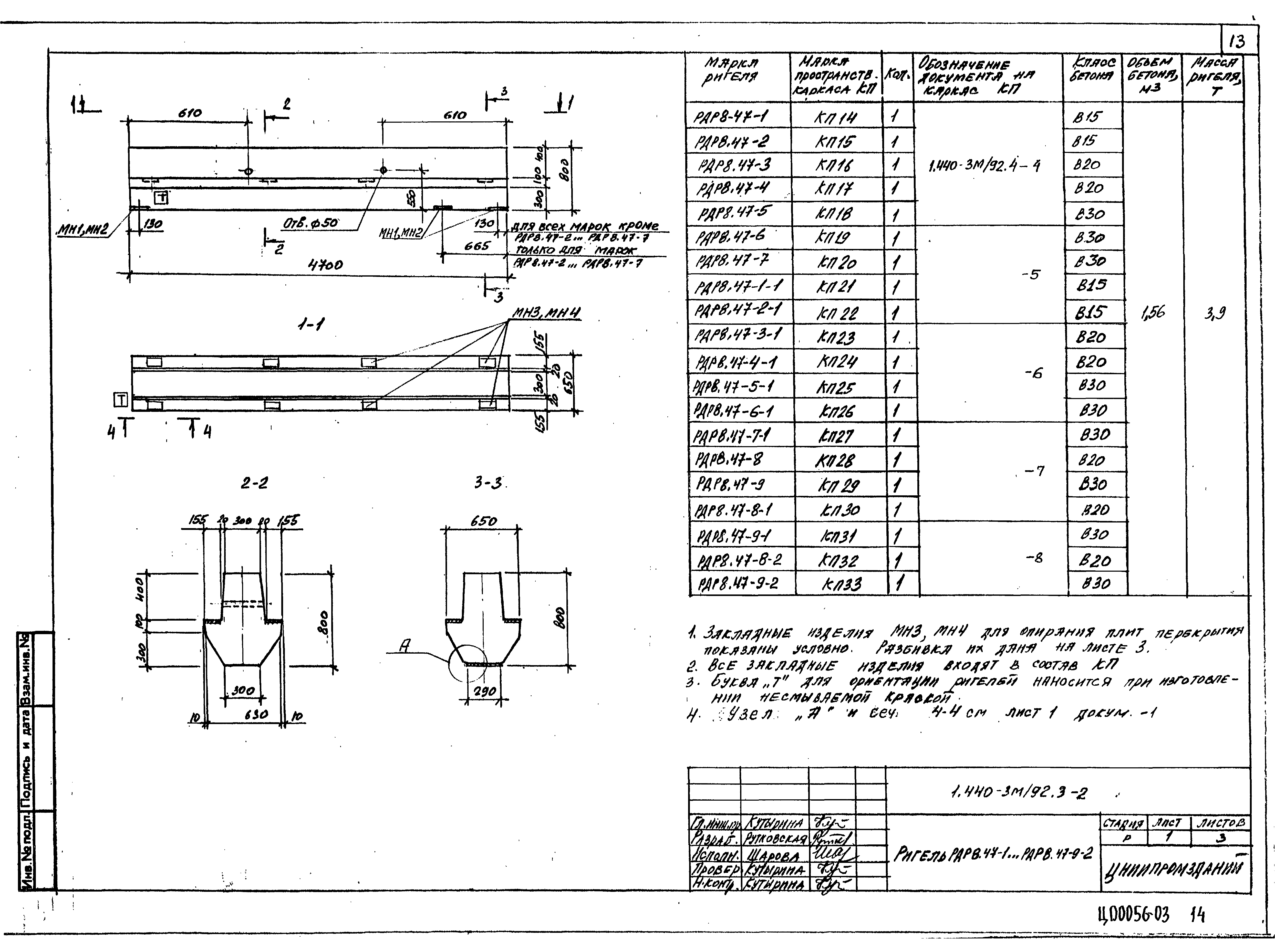 Серия 1.440-3м/92