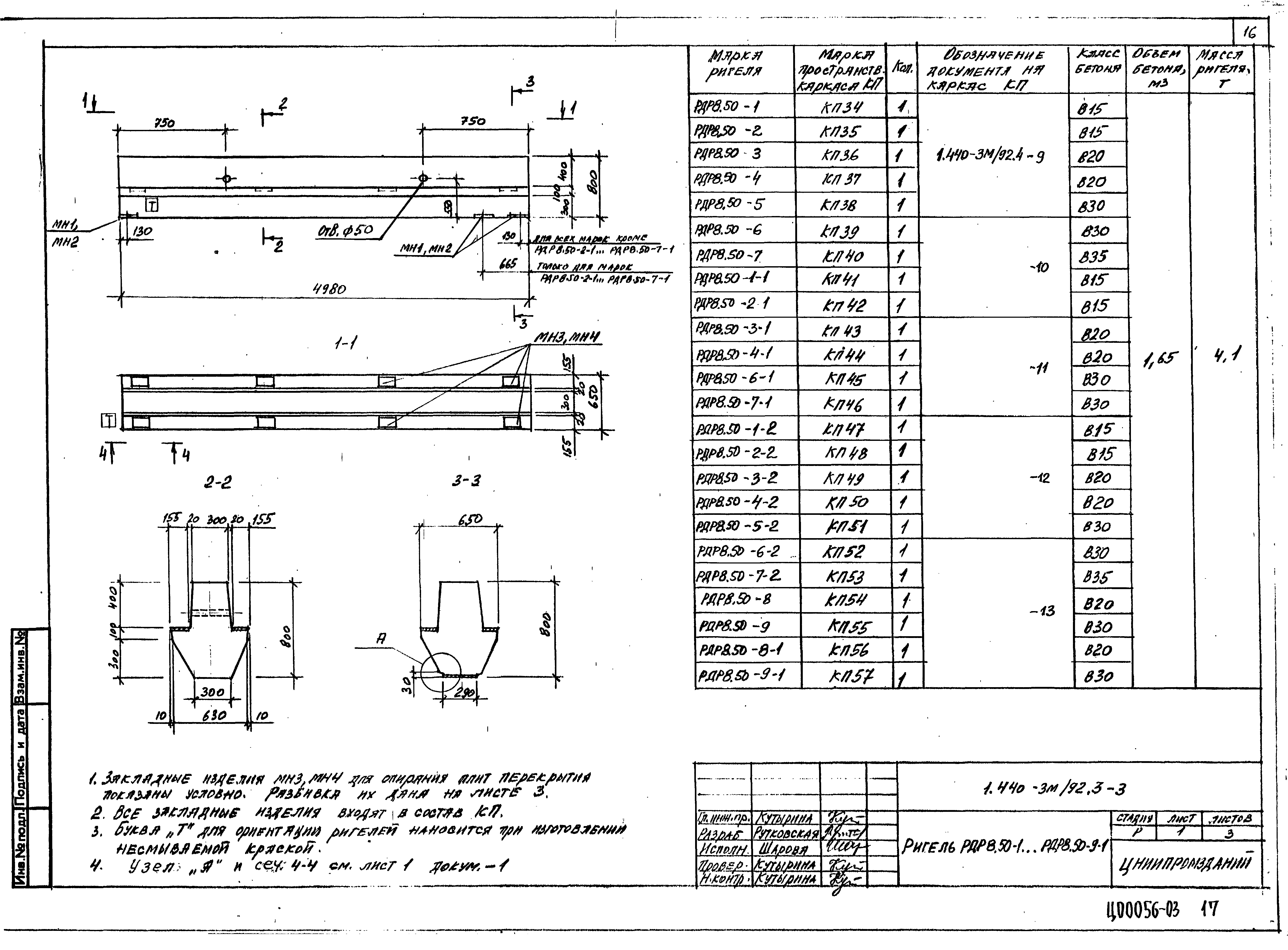 Серия 1.440-3м/92