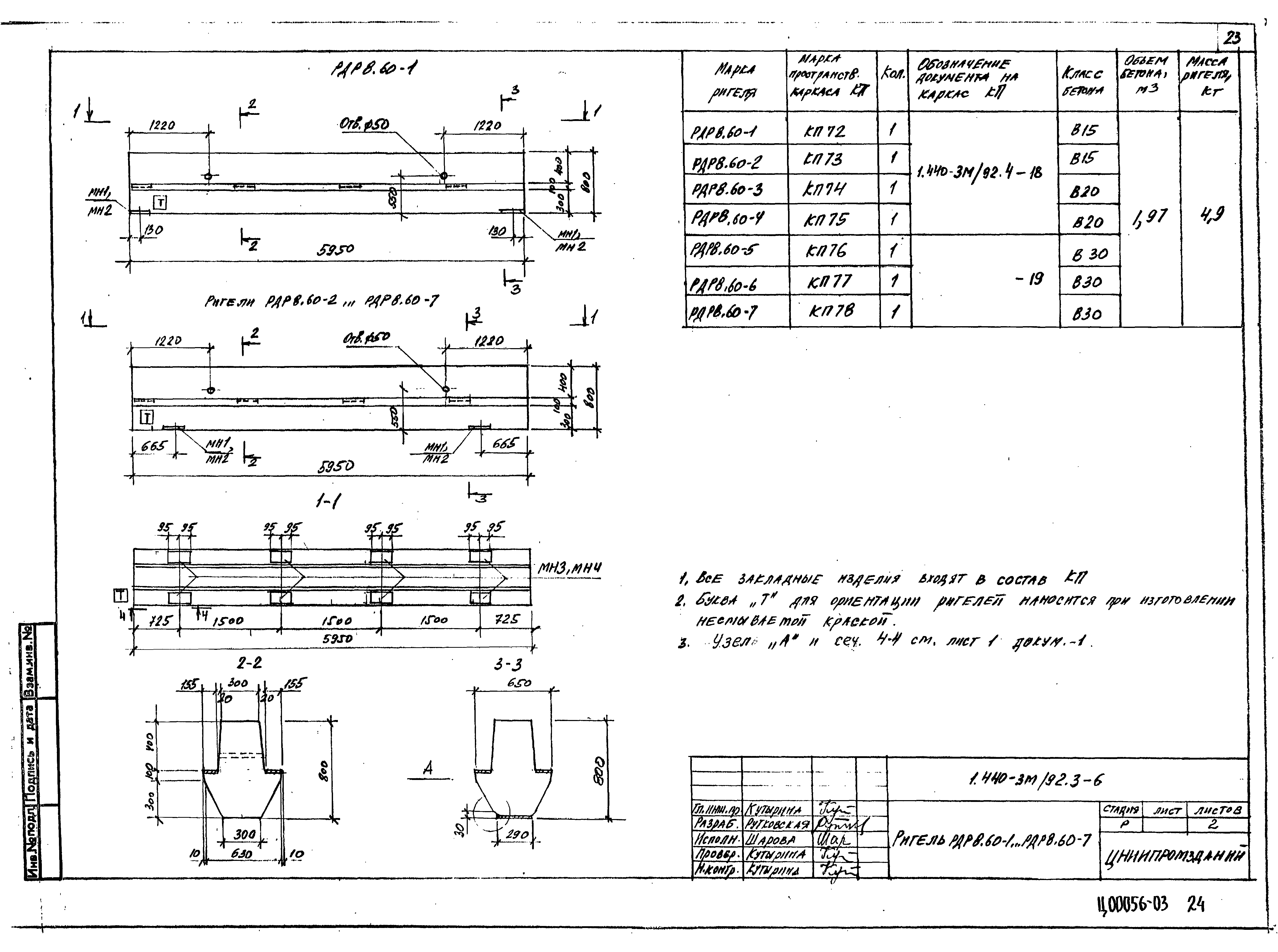 Серия 1.440-3м/92