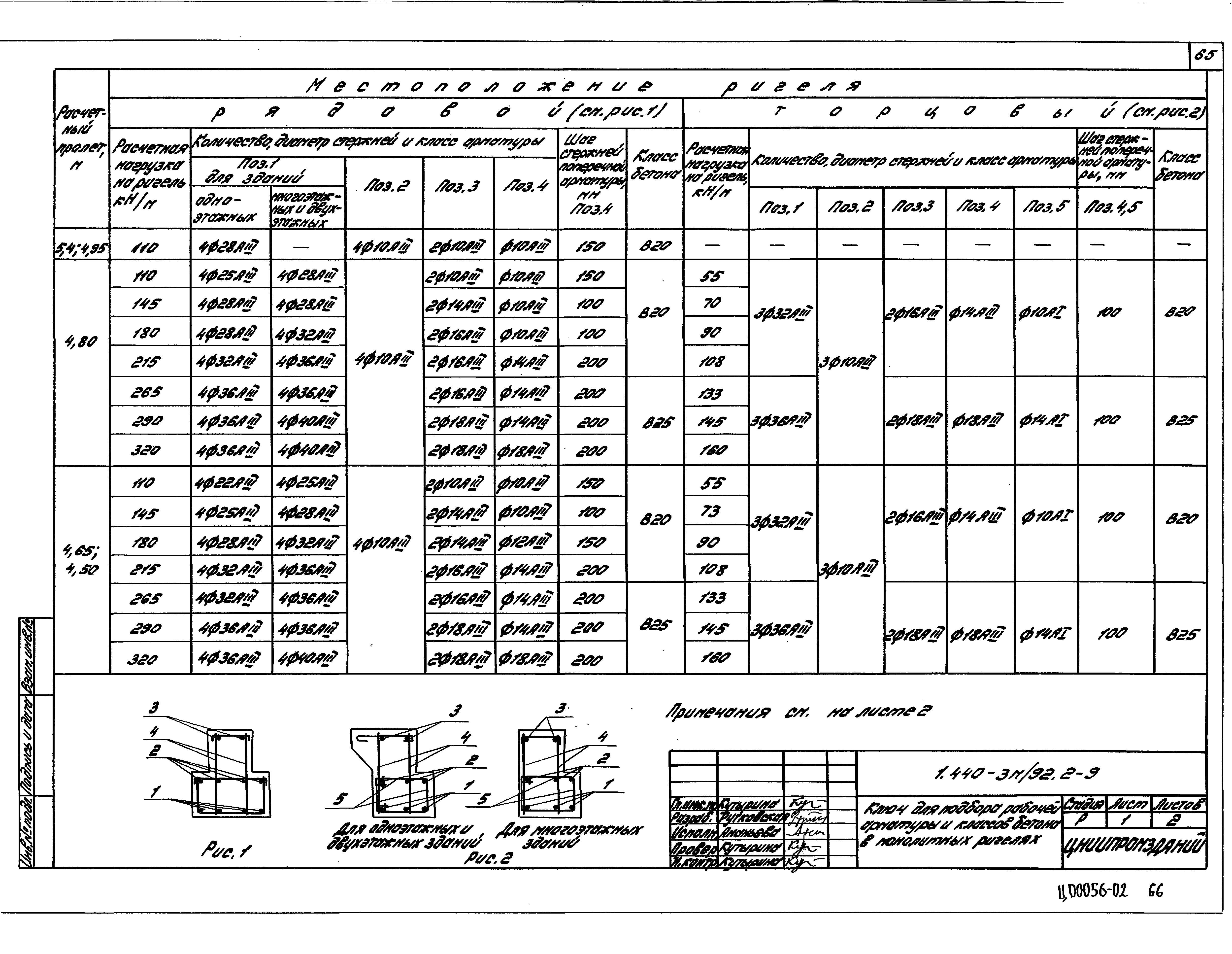 Серия 1.440-3м/92