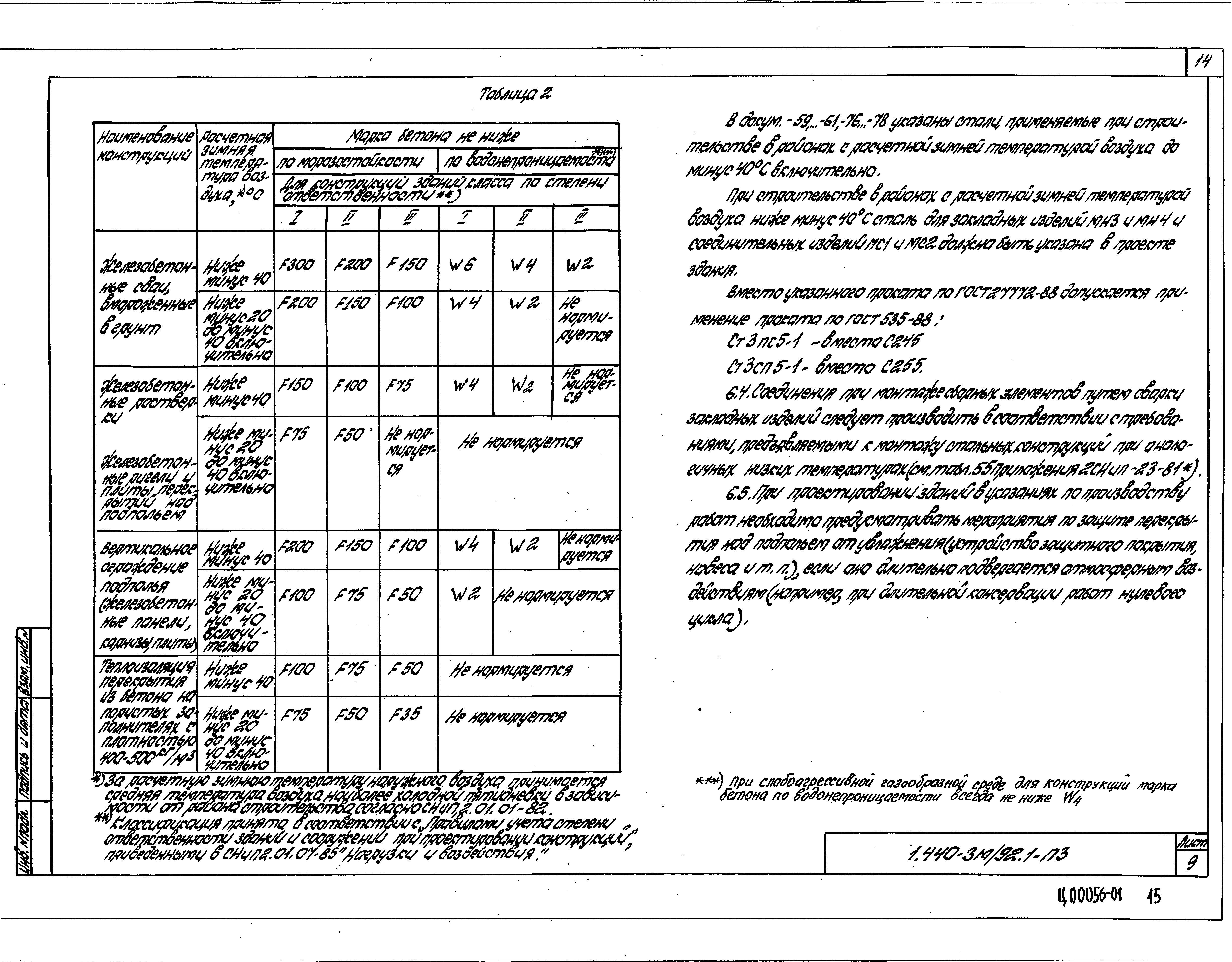 Серия 1.440-3м/92