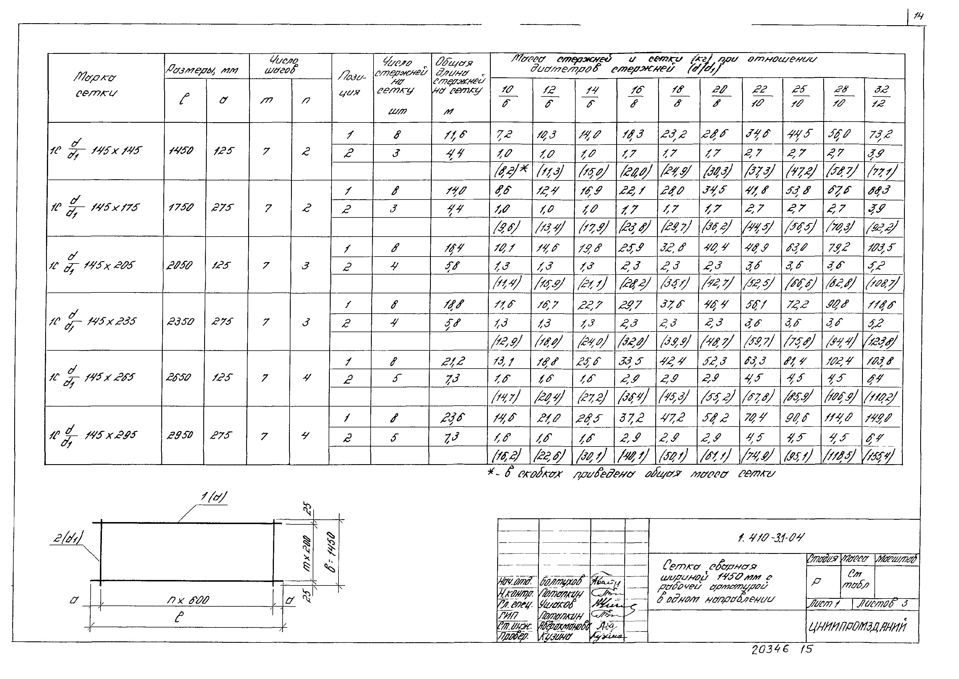 Серия 1.410-3