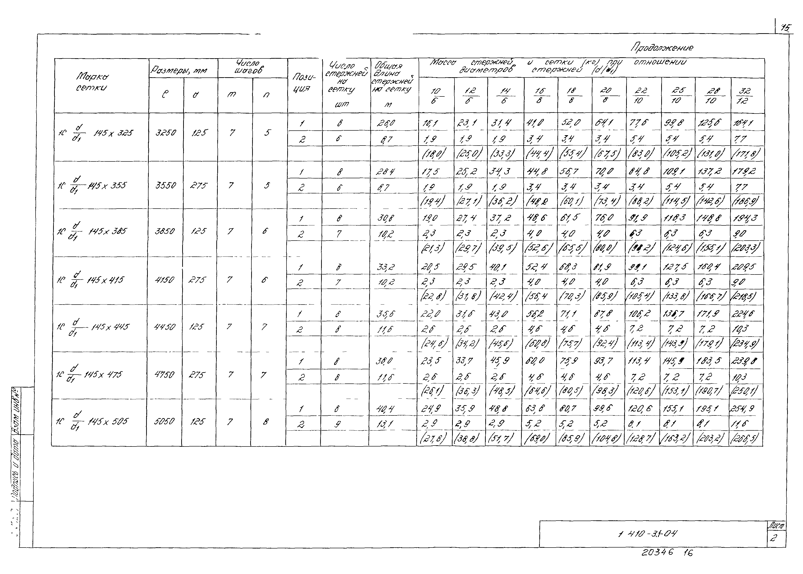 Серия 1.410-3