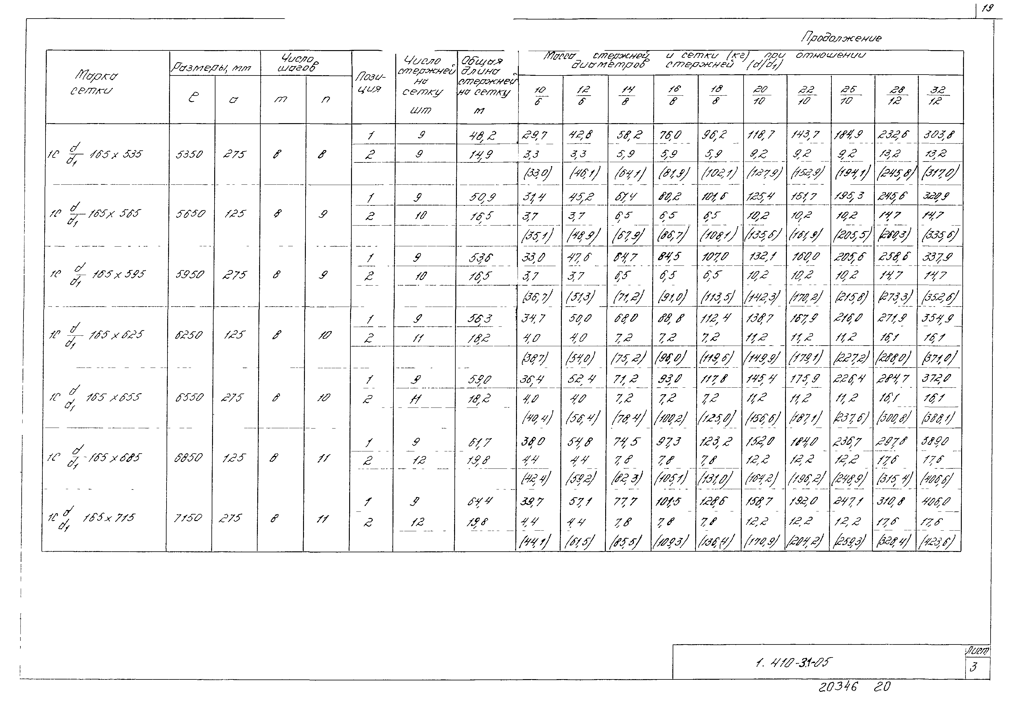 Серия 1.410-3