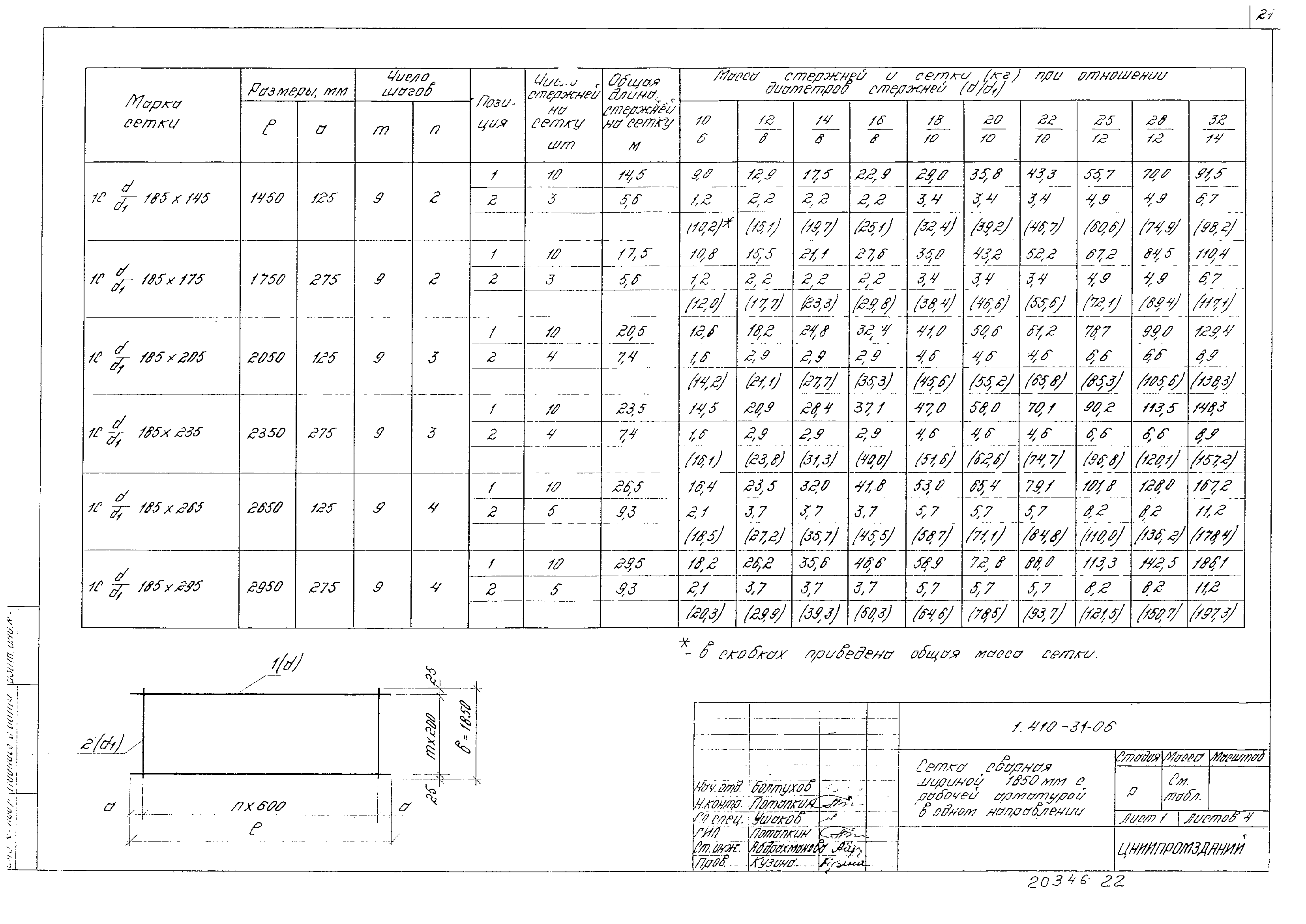 Серия 1.410-3