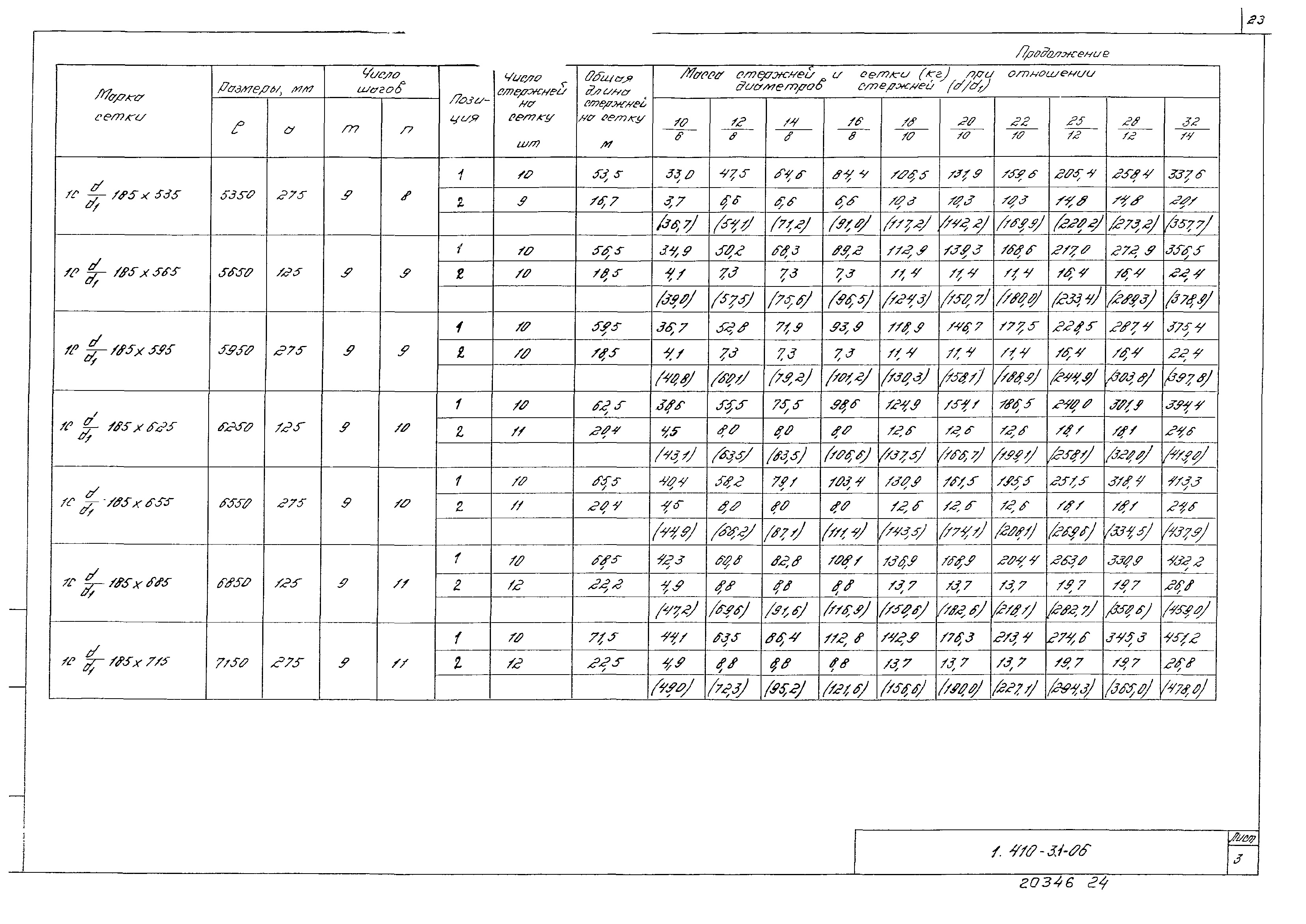 Серия 1.410-3