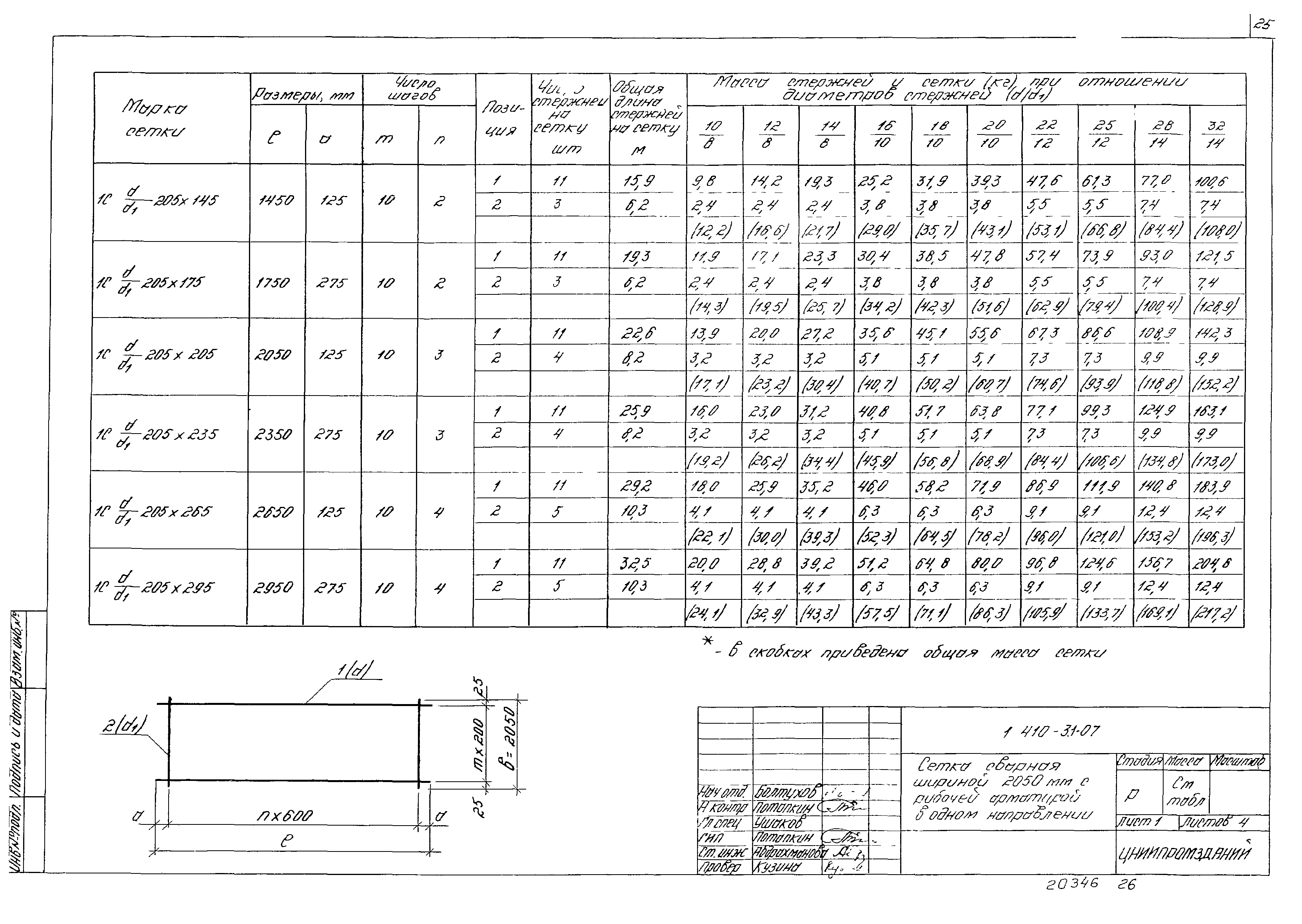 Серия 1.410-3