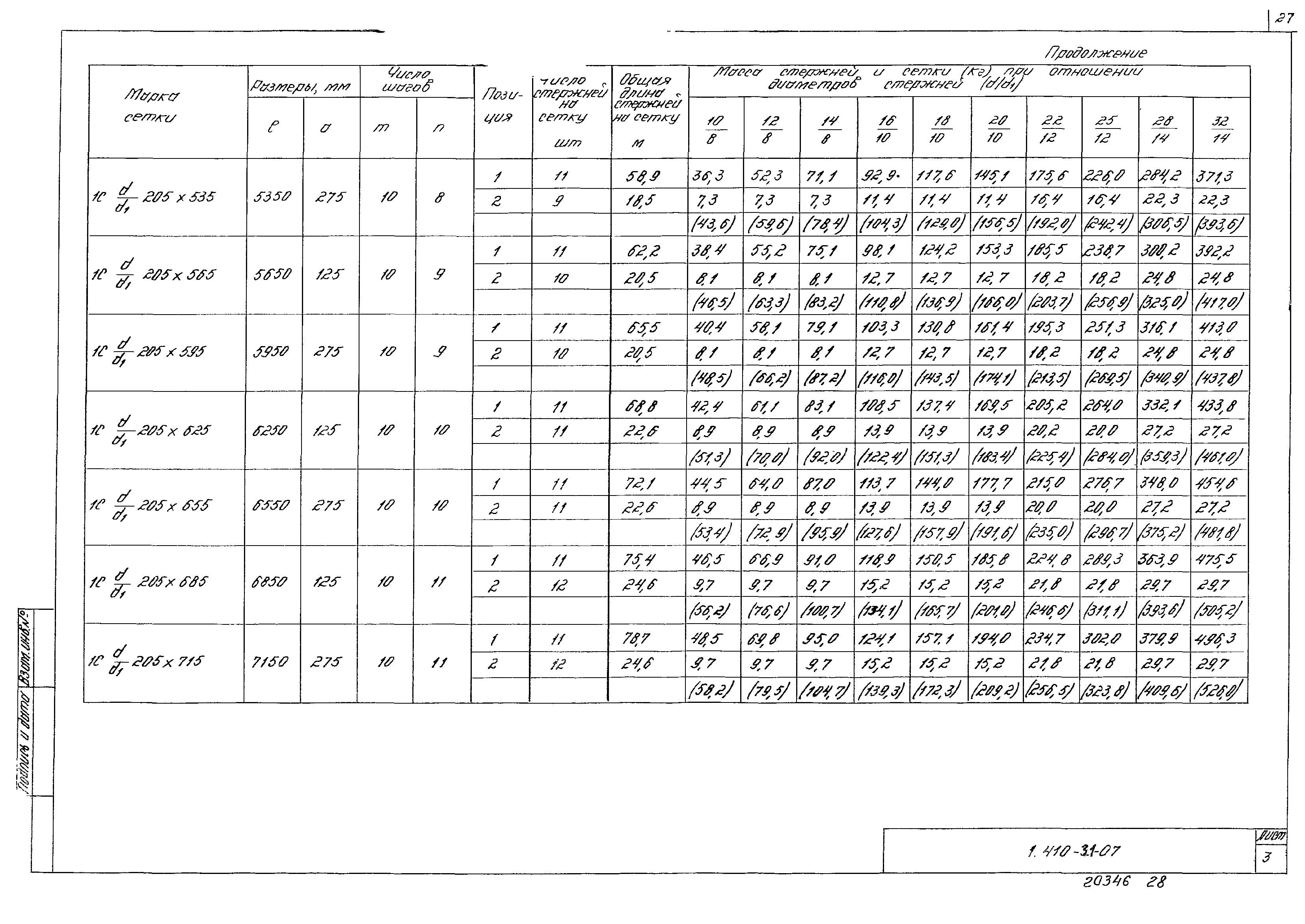 Серия 1.410-3