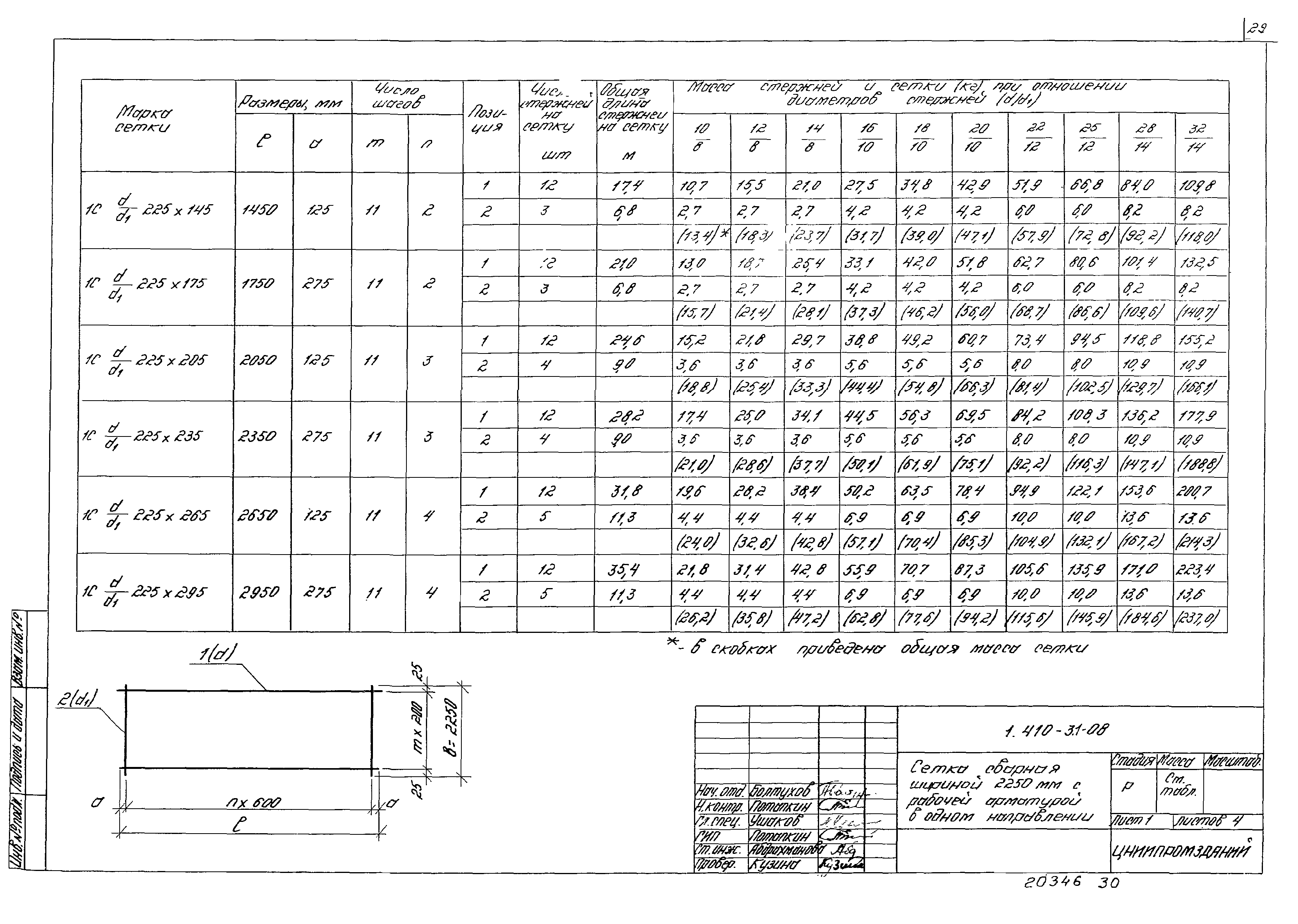 Серия 1.410-3