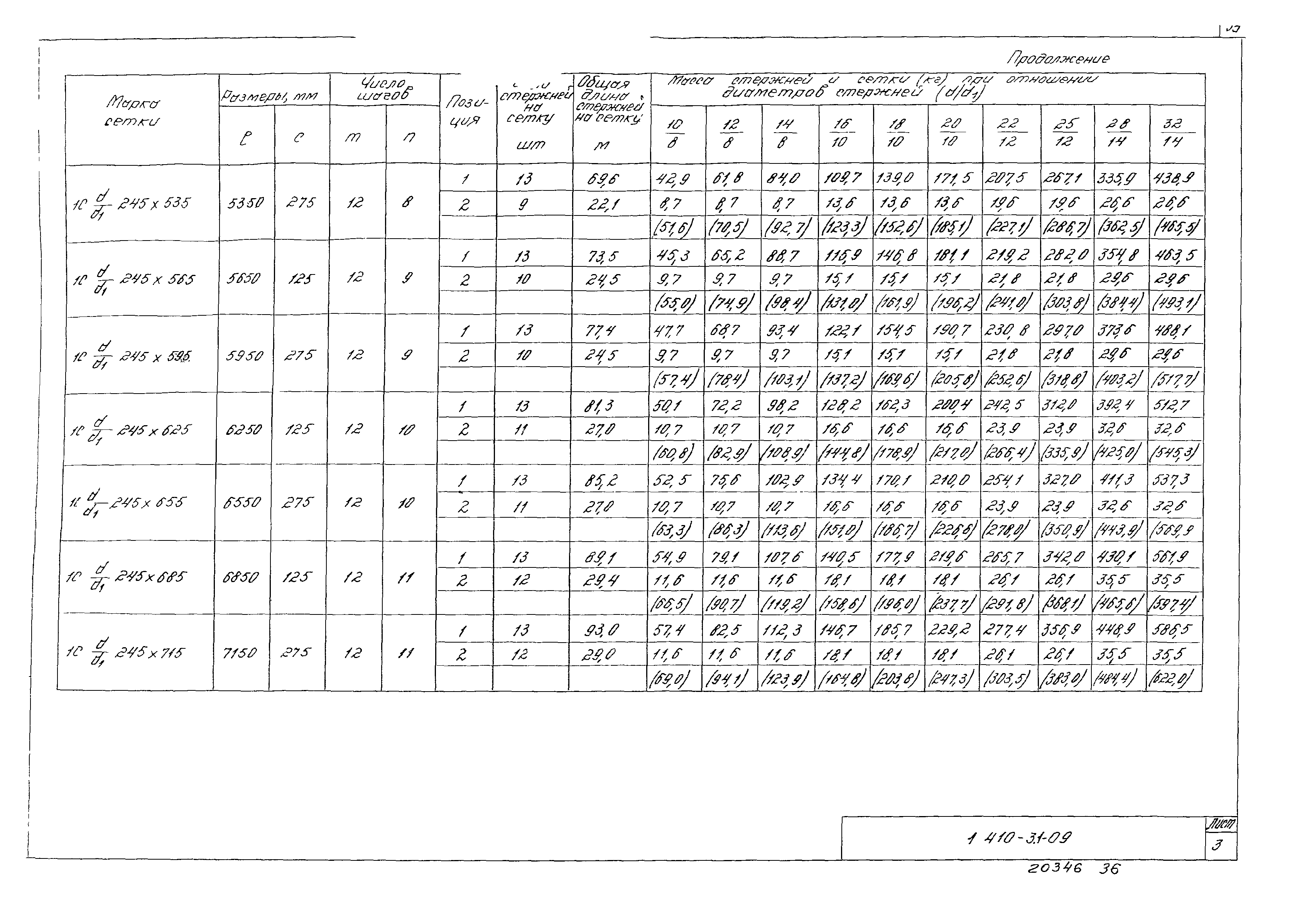 Серия 1.410-3