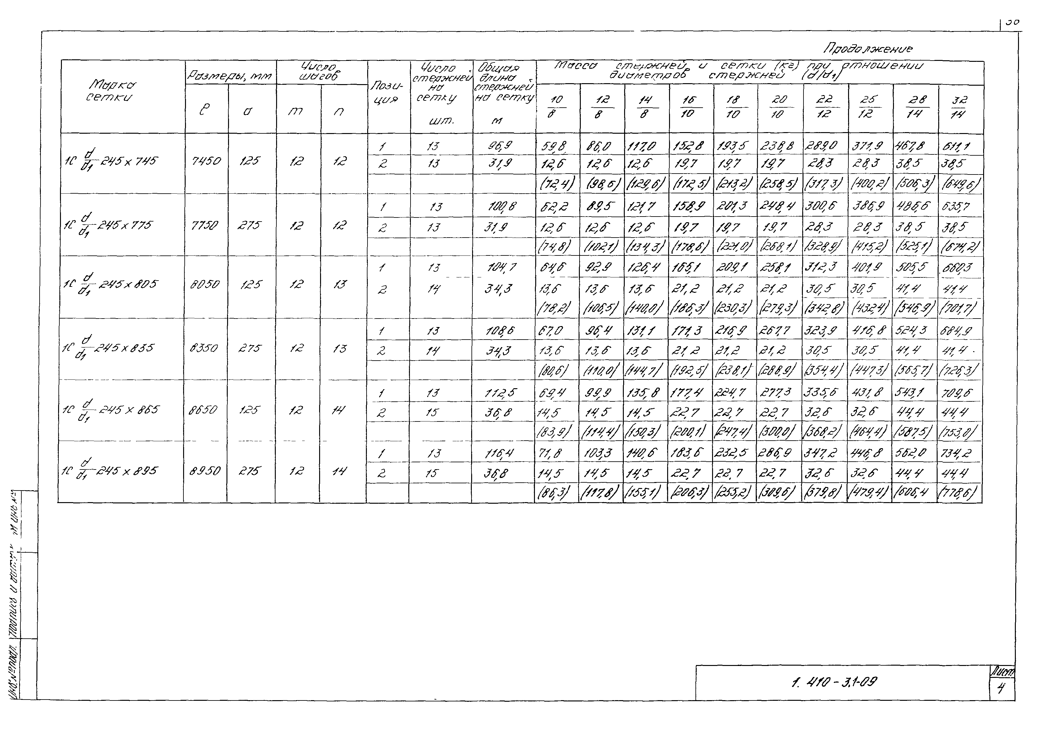 Серия 1.410-3