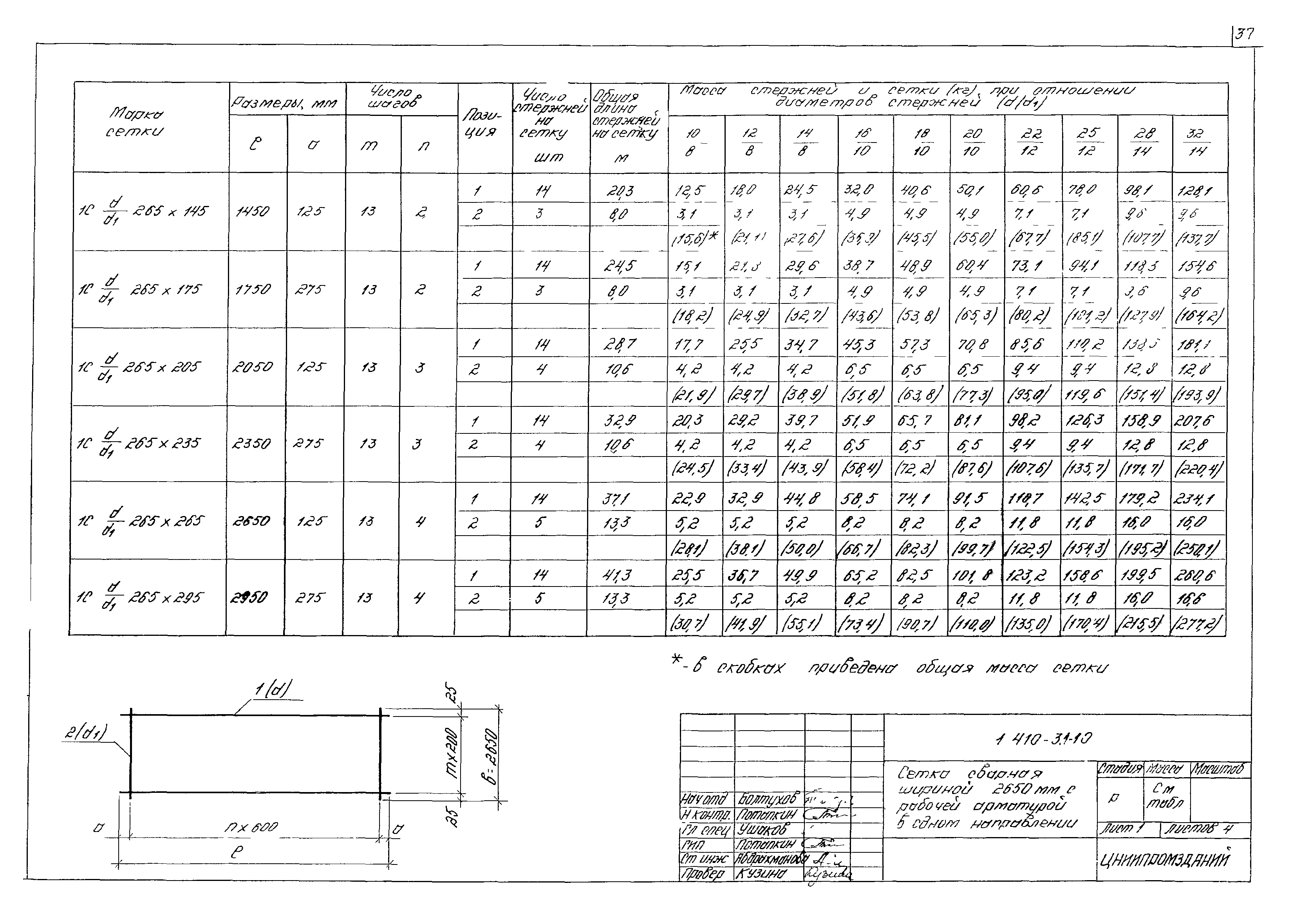 Серия 1.410-3