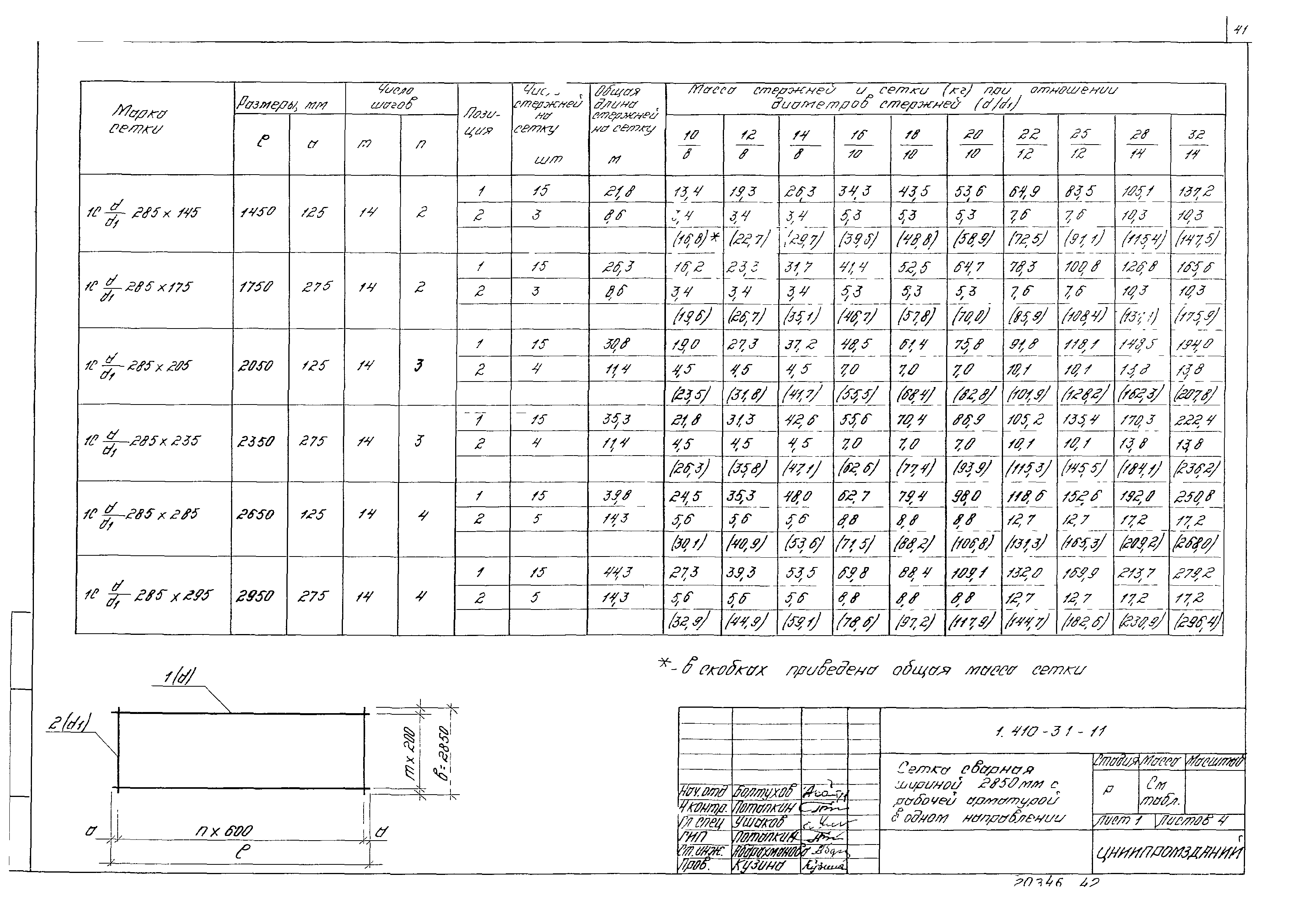 Серия 1.410-3