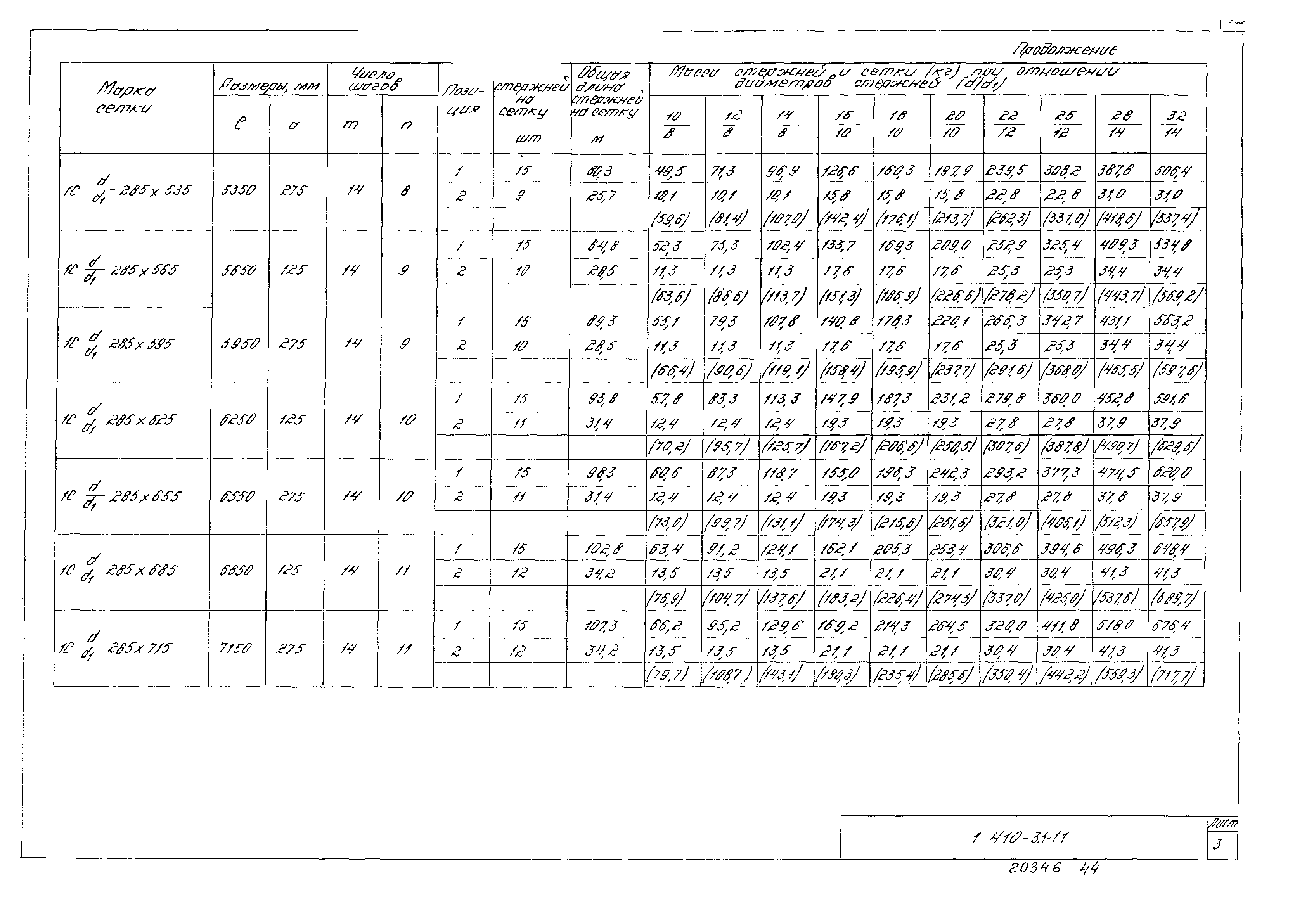 Серия 1.410-3