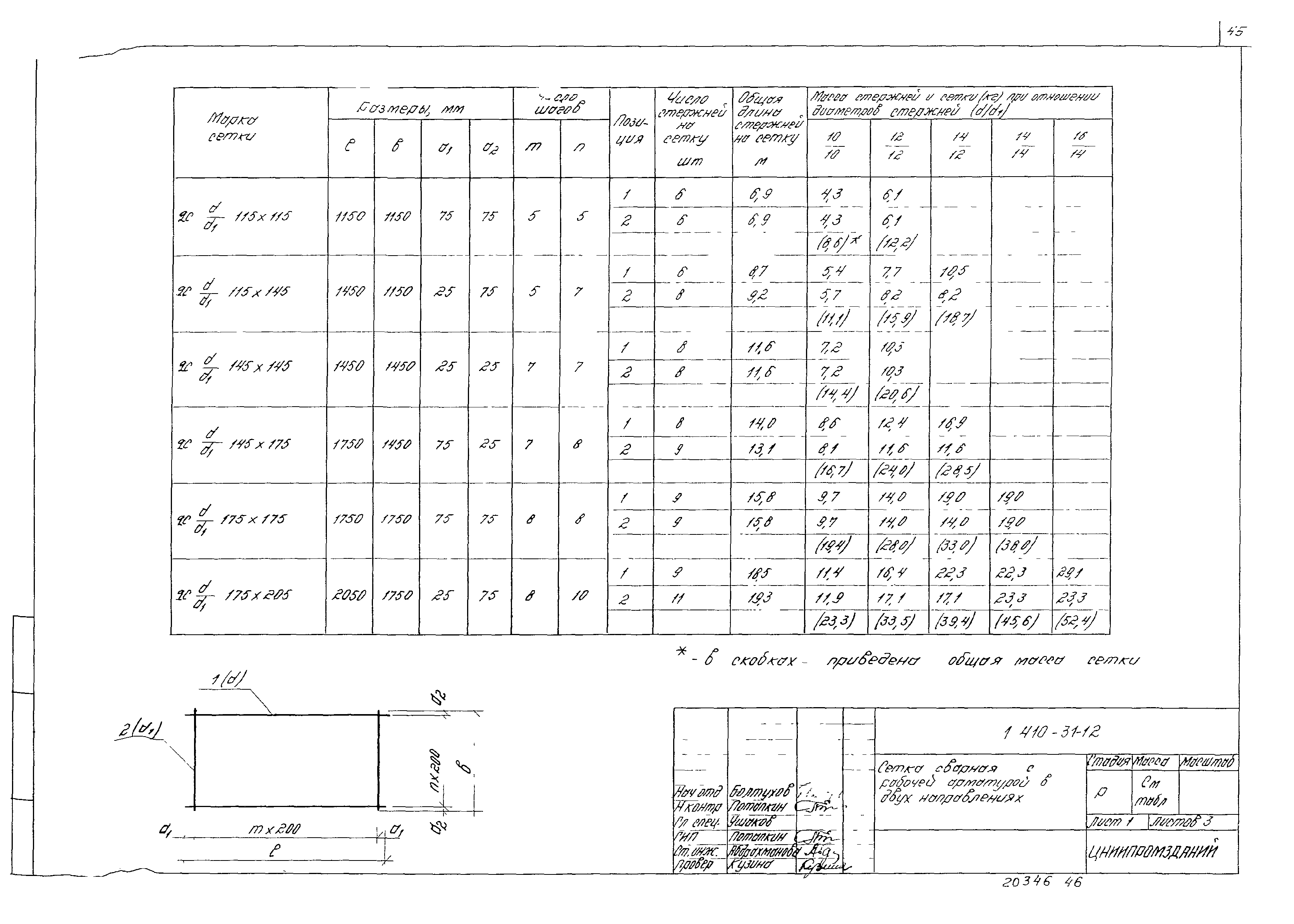 Серия 1.410-3