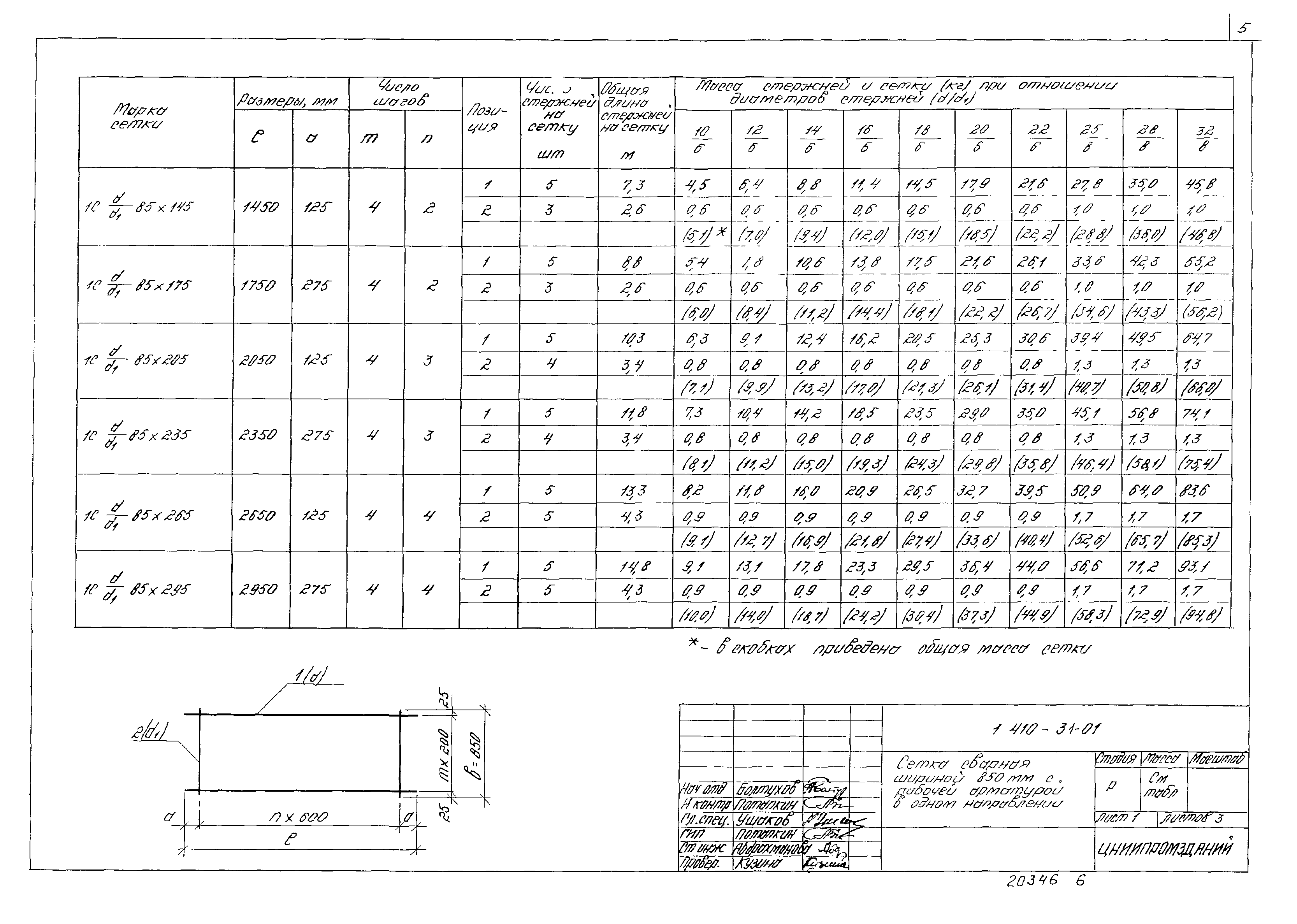 Серия 1.410-3