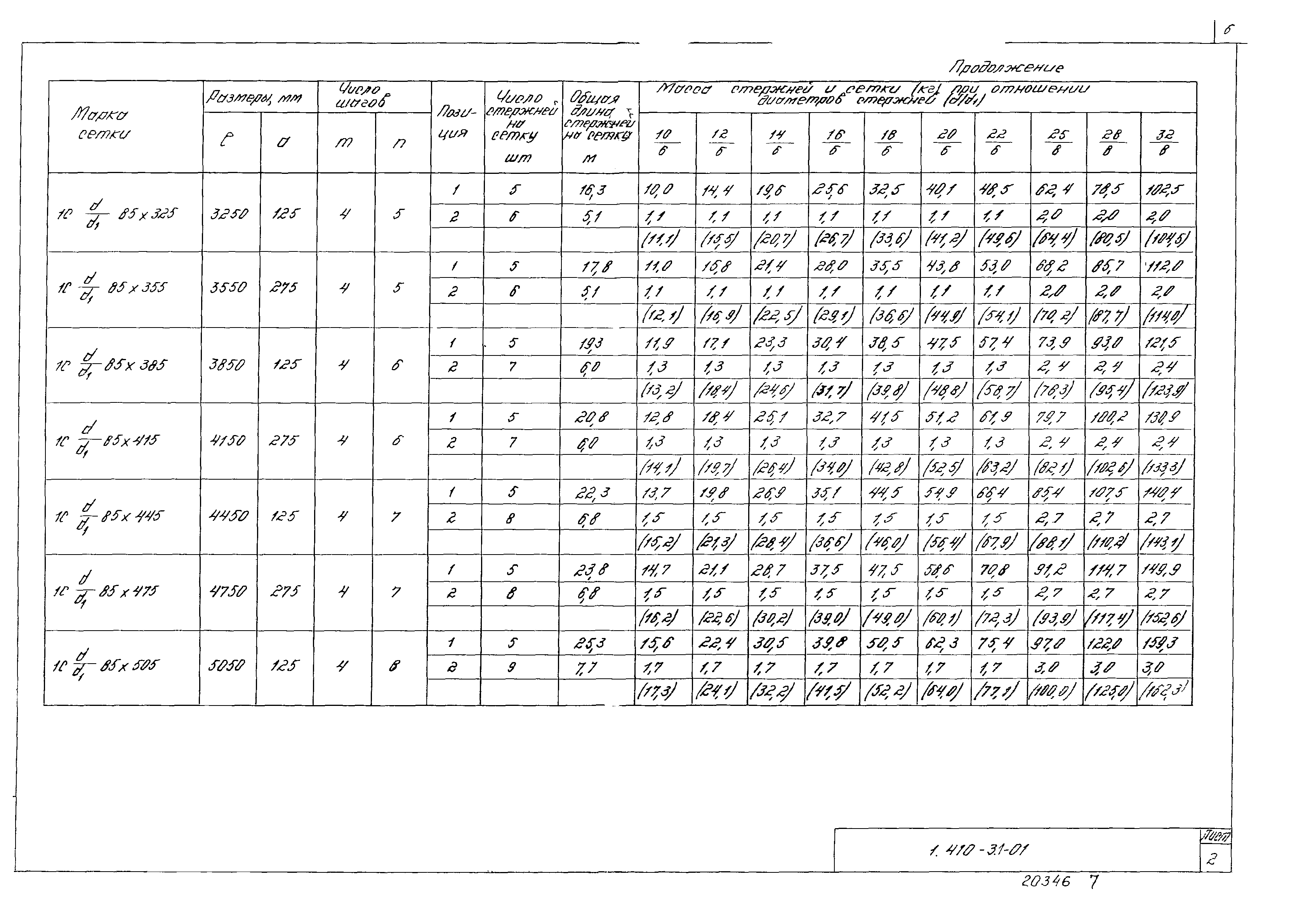 Серия 1.410-3