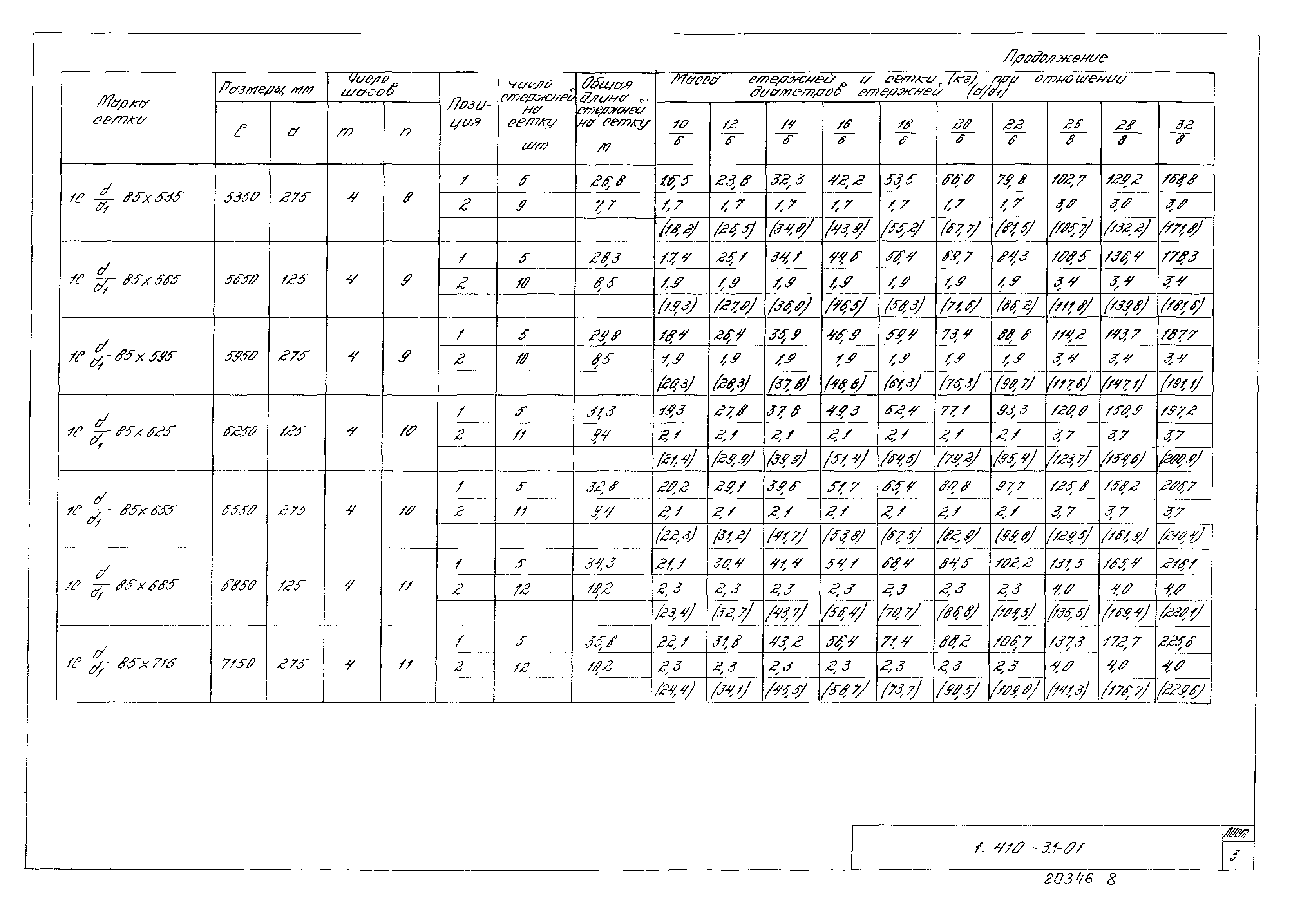 Серия 1.410-3