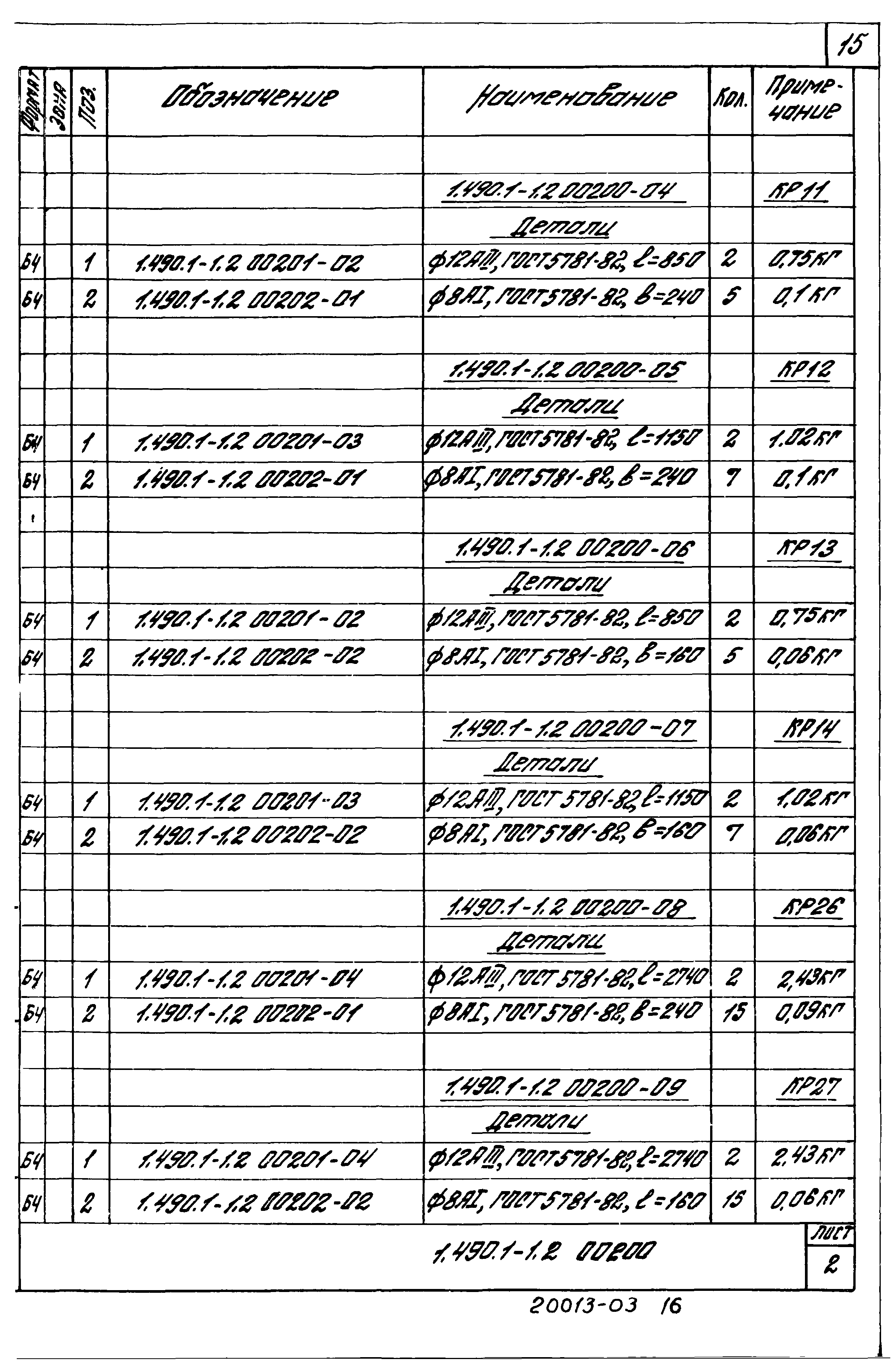 Серия 1.490.1-1