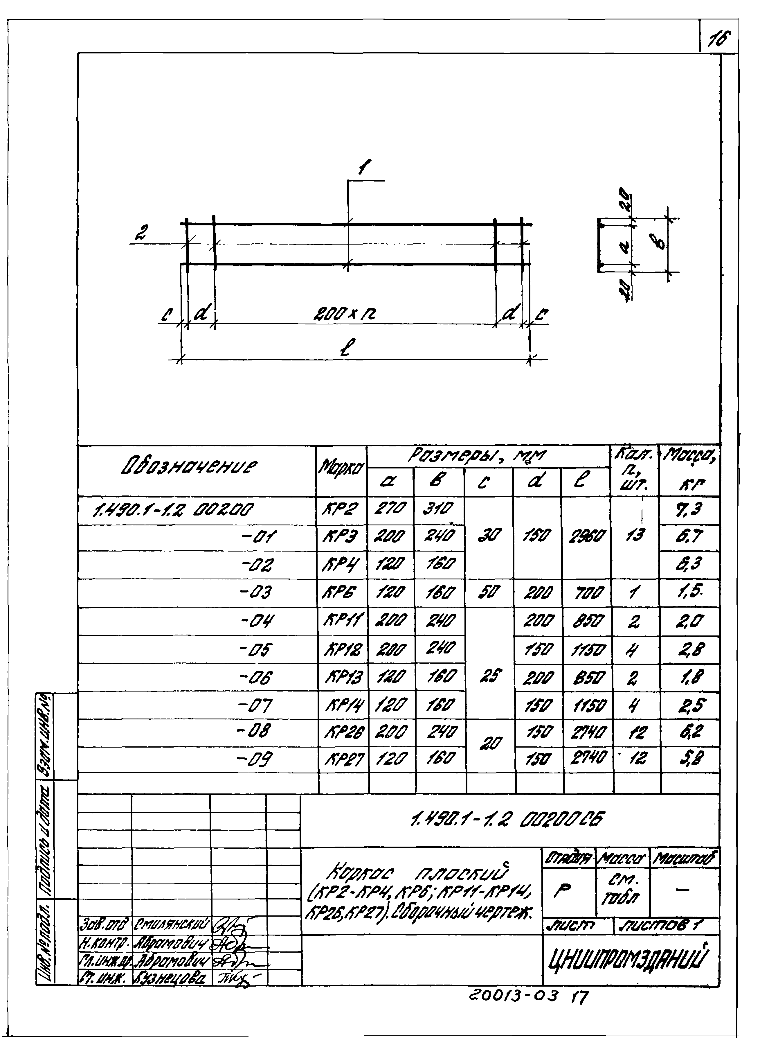 Серия 1.490.1-1