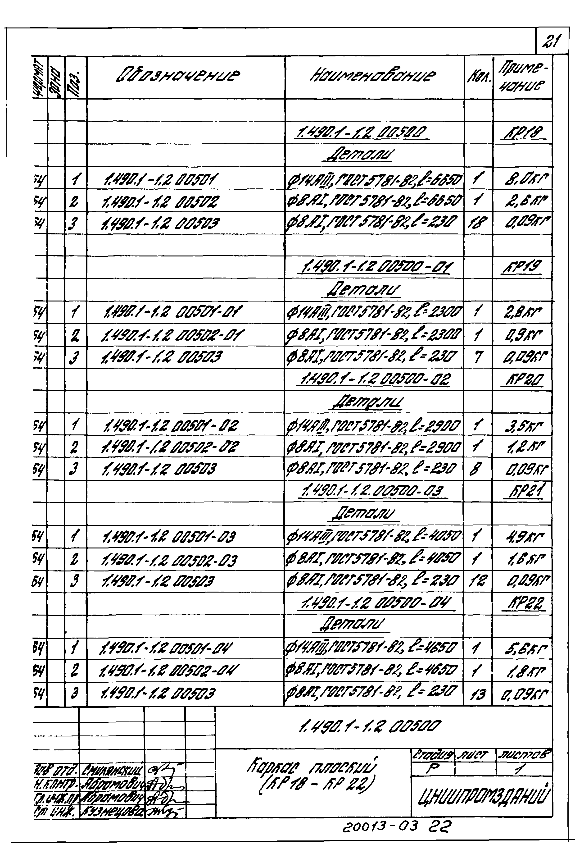 Серия 1.490.1-1