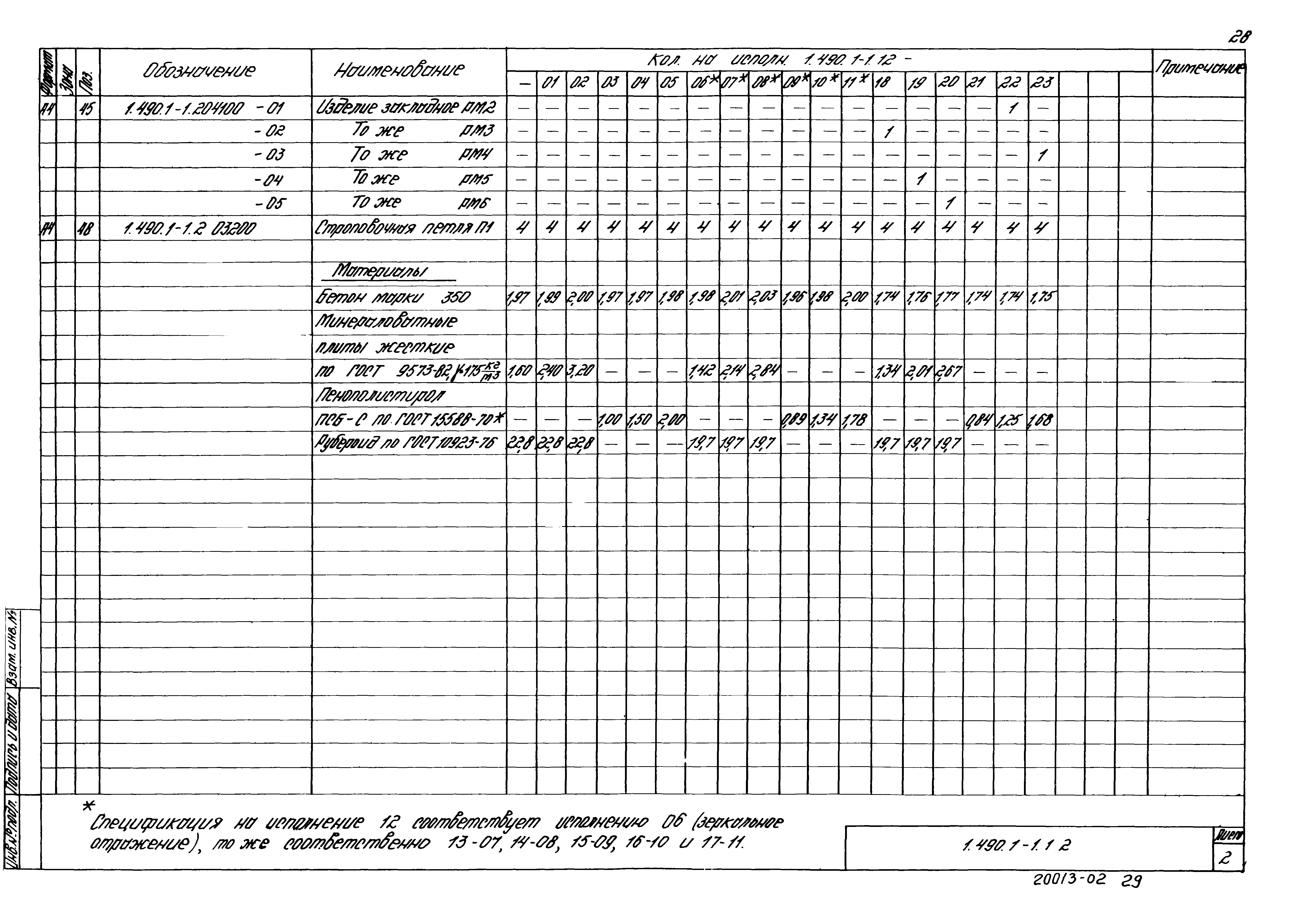 Серия 1.490.1-1