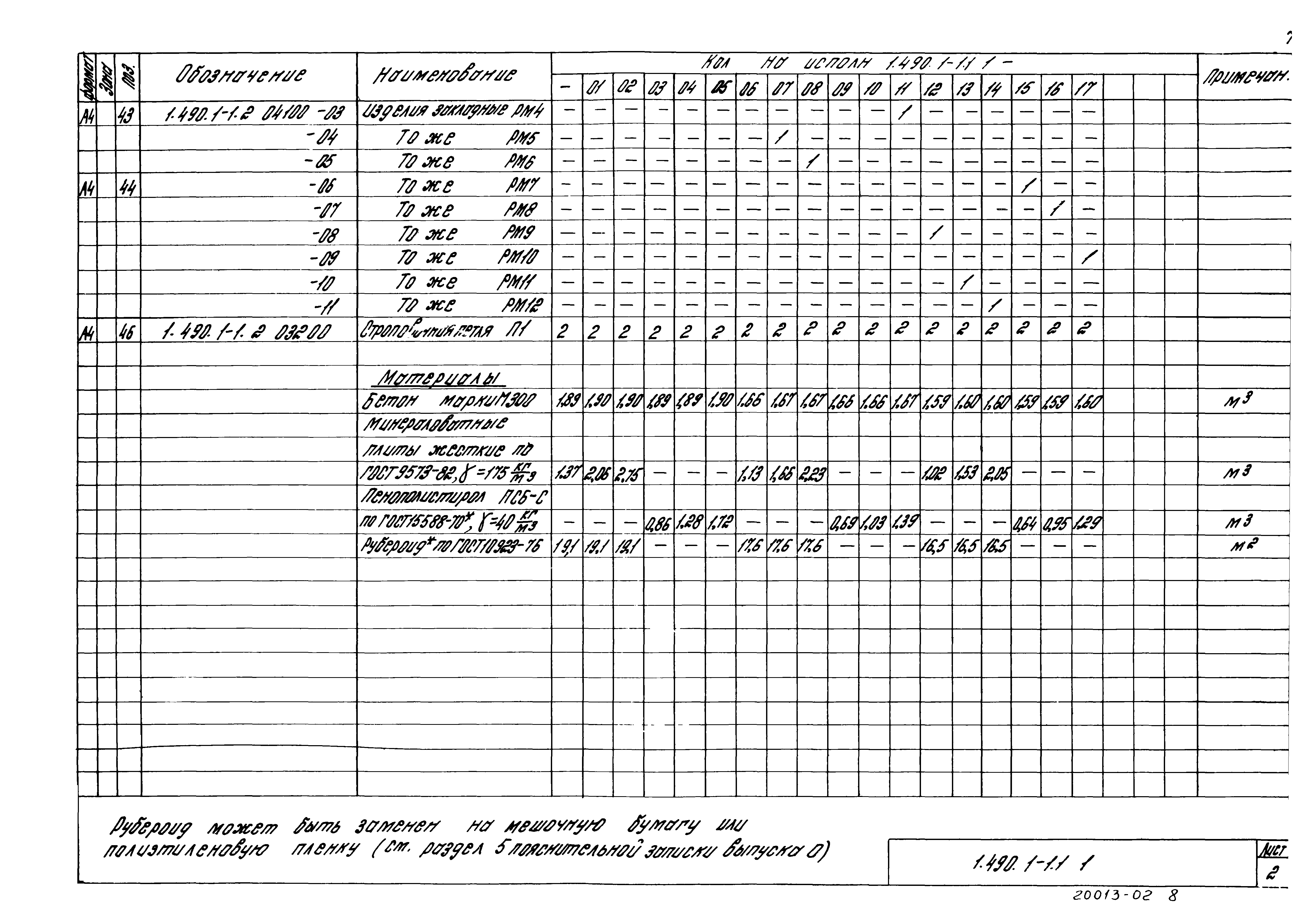 Серия 1.490.1-1