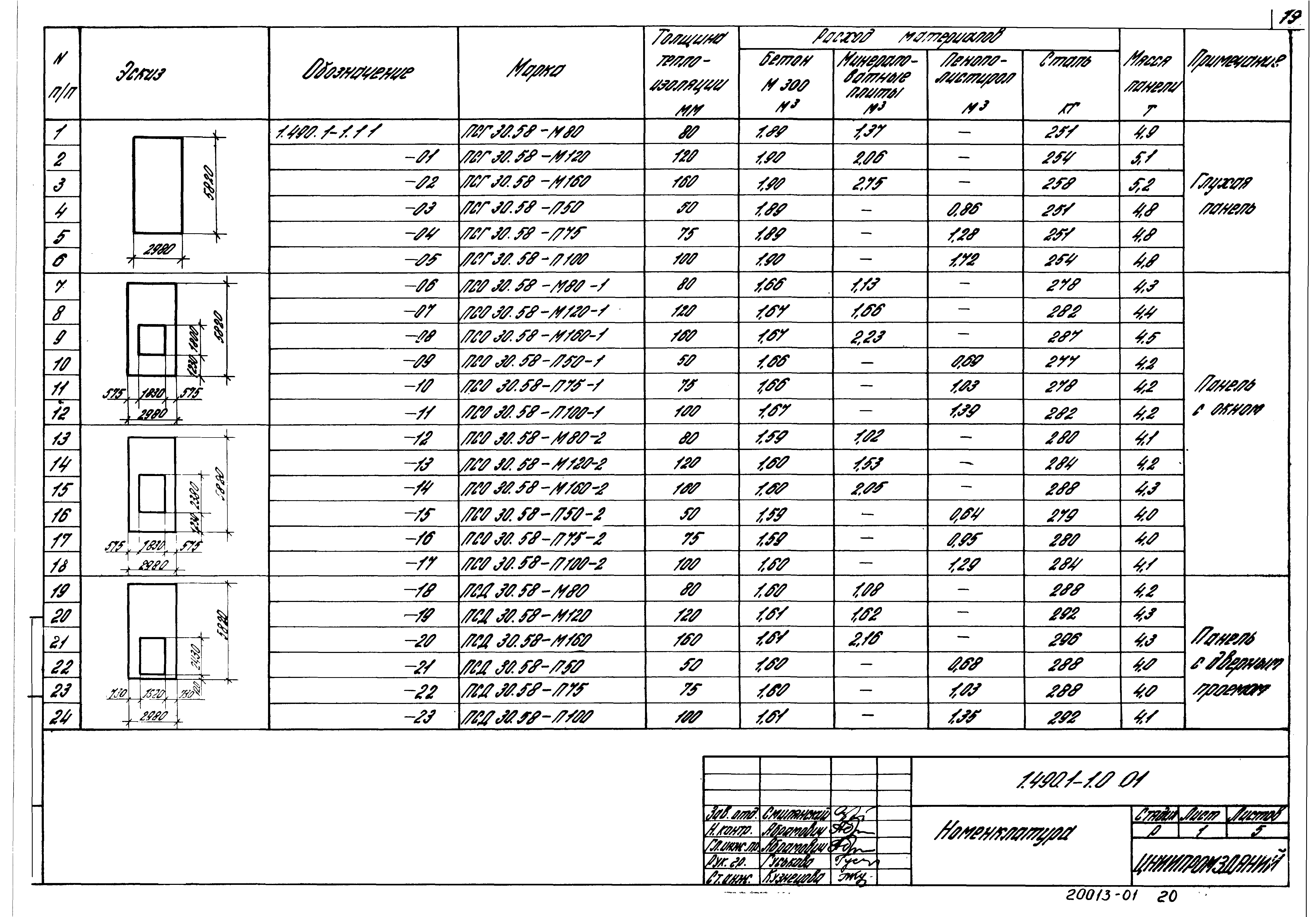 Серия 1.490.1-1