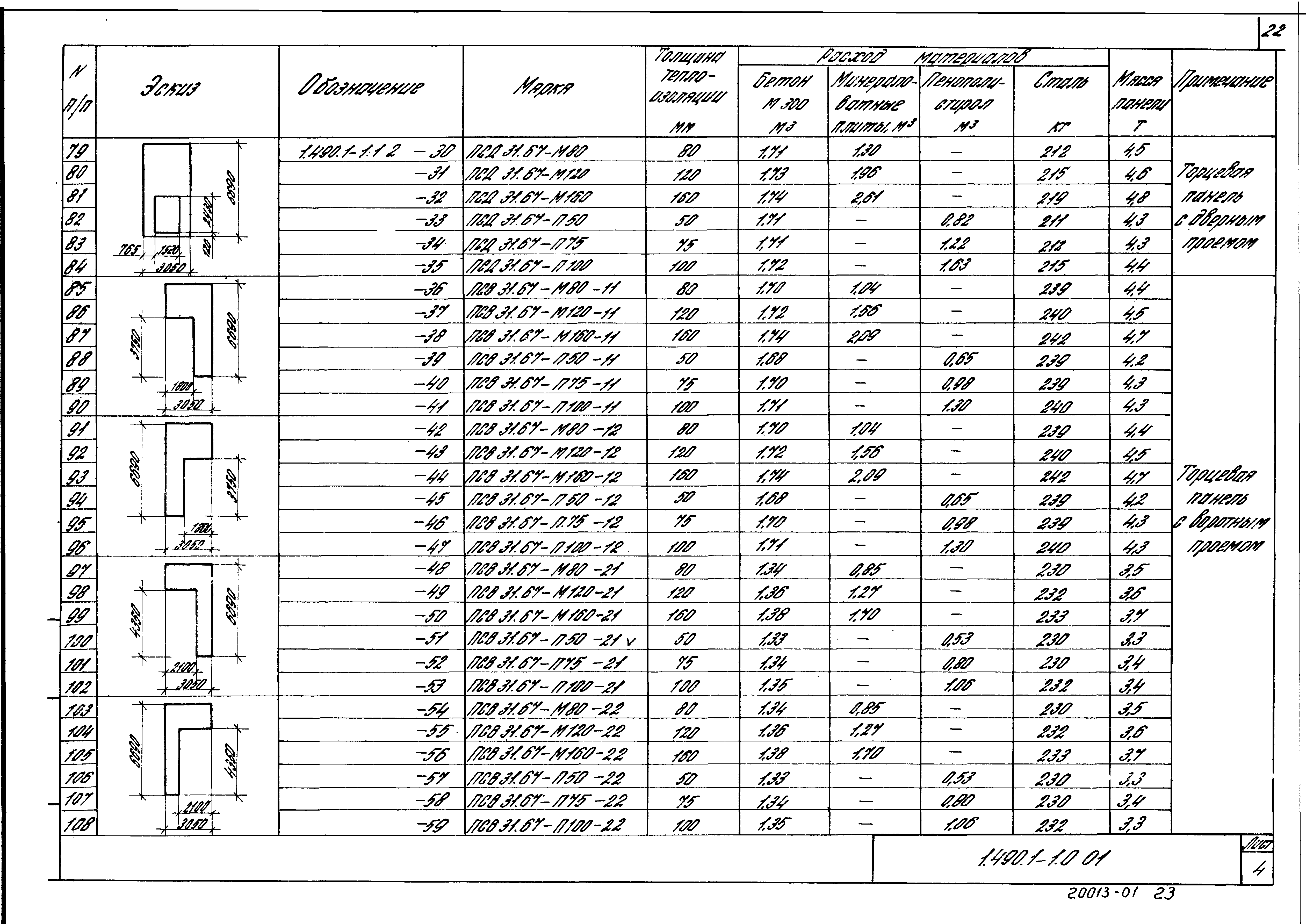 Серия 1.490.1-1