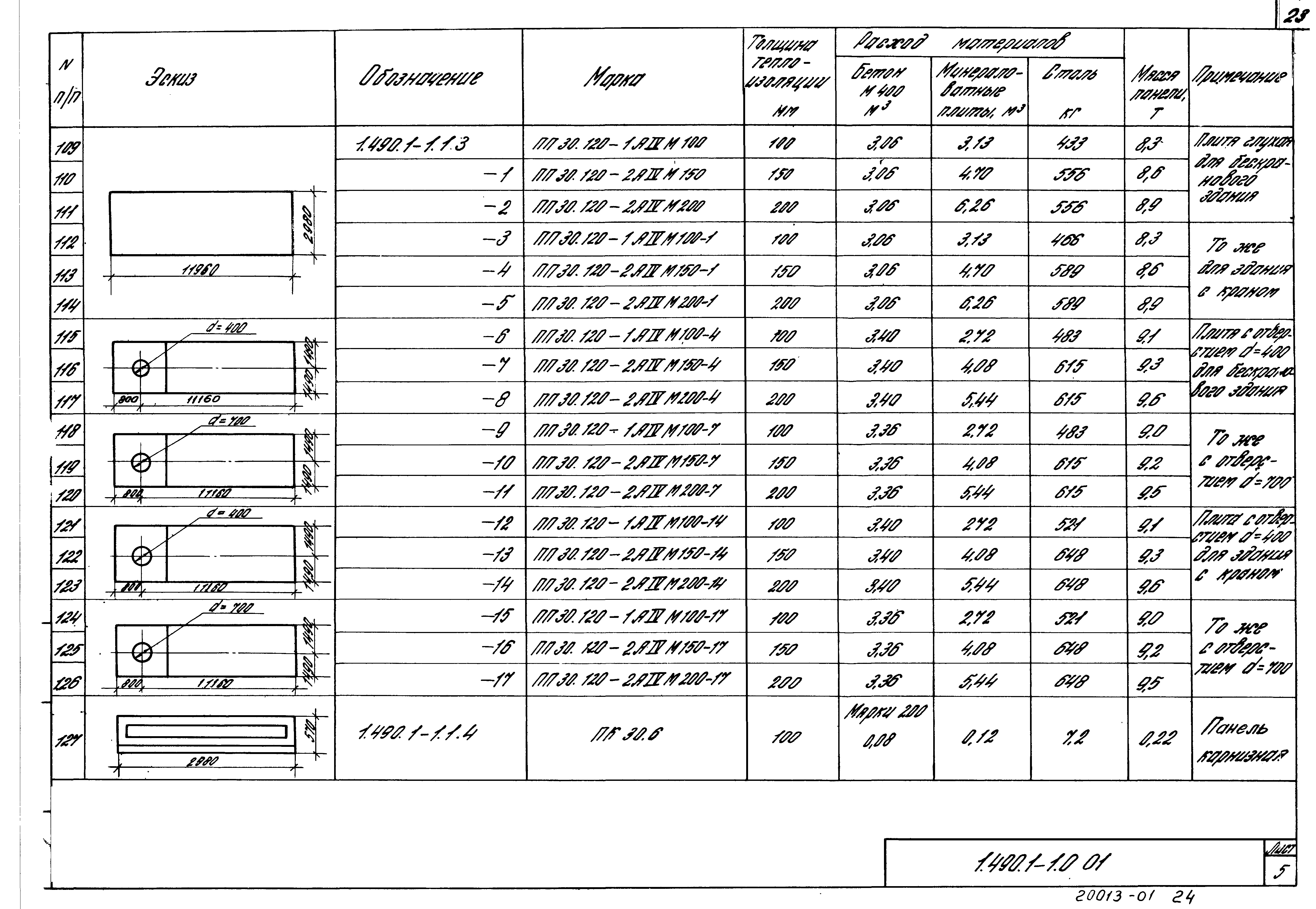 Серия 1.490.1-1